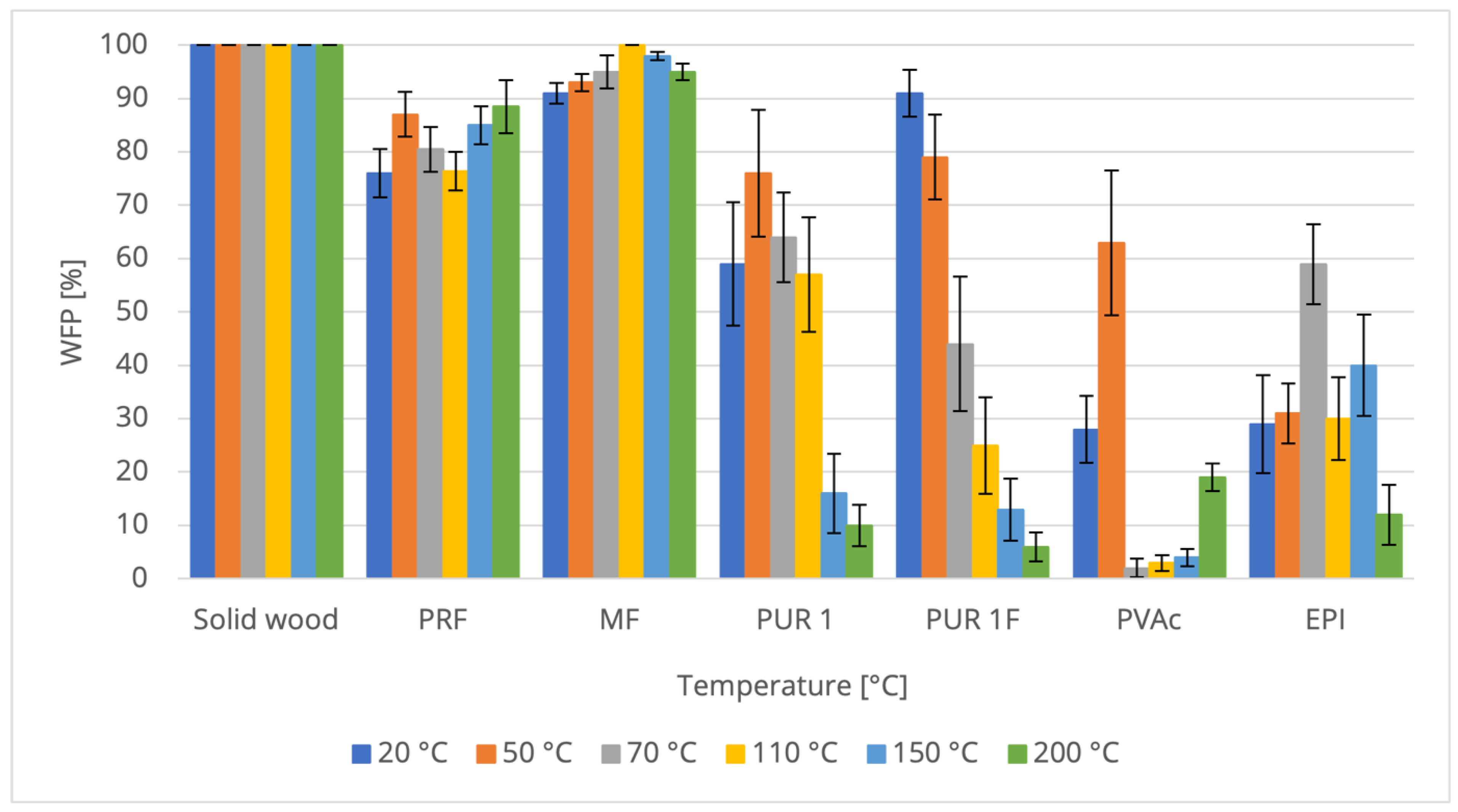 Materials 16 06173 g004