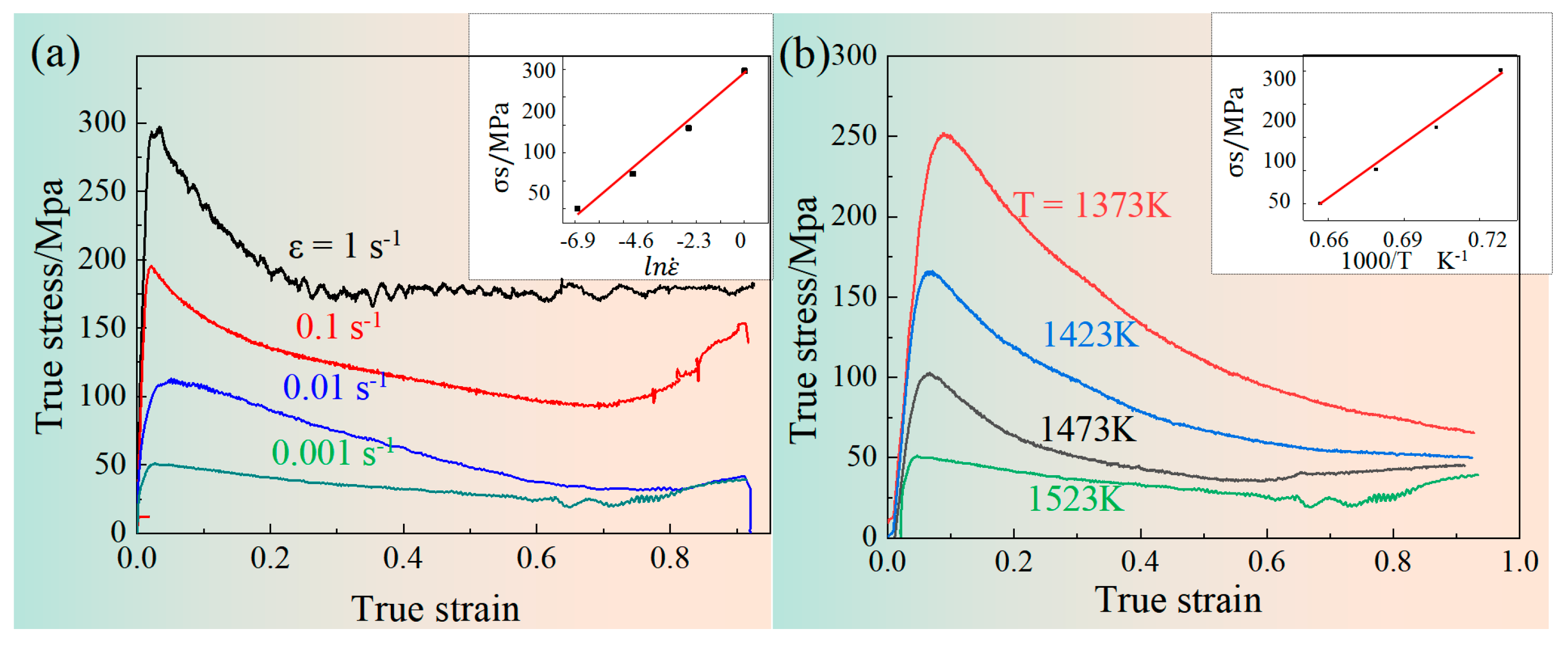 Materials 16 06176 g002
