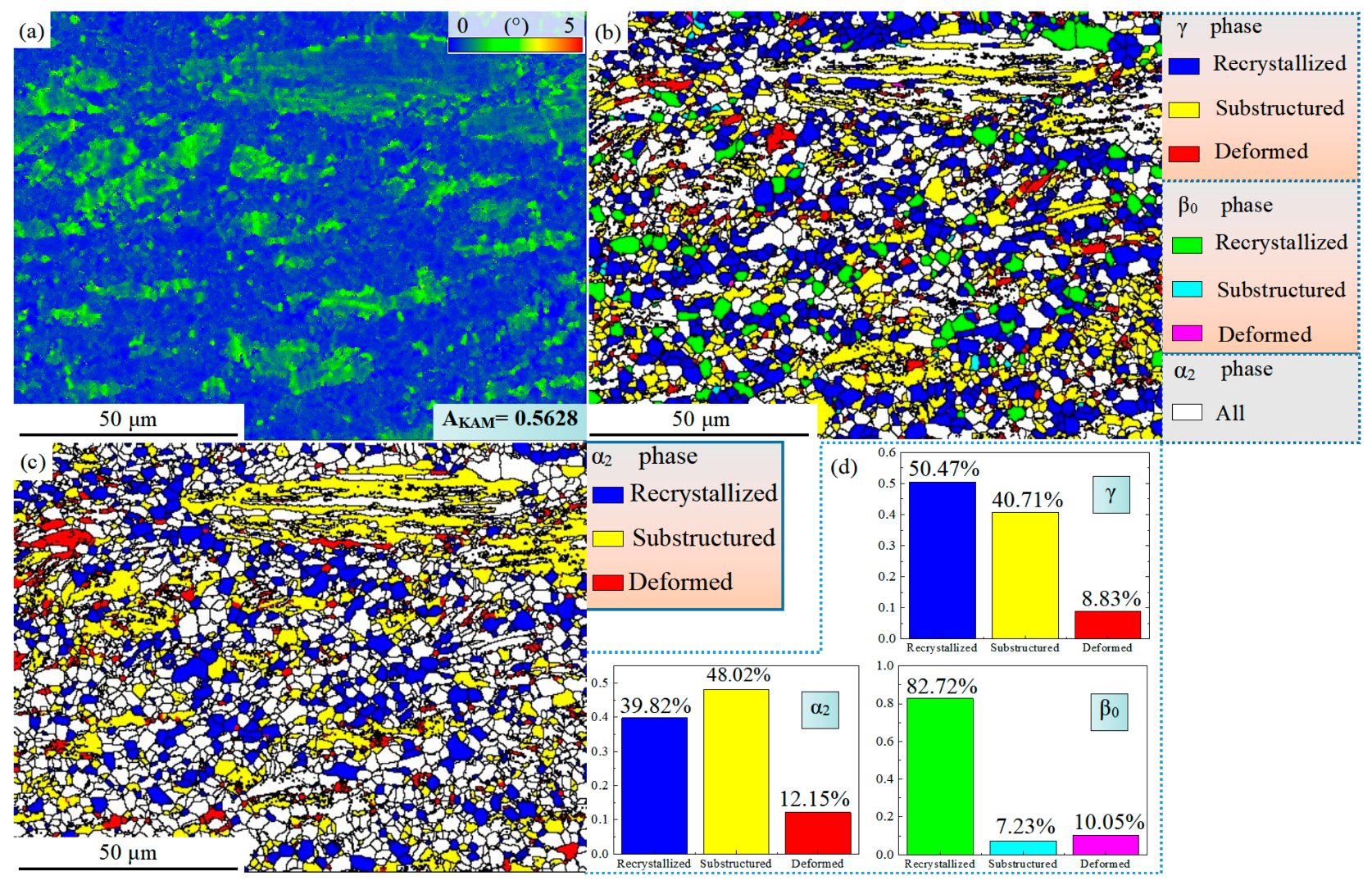 Materials 16 06176 g005