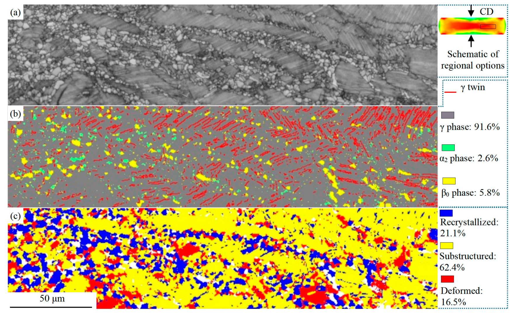 Materials 16 06176 g007