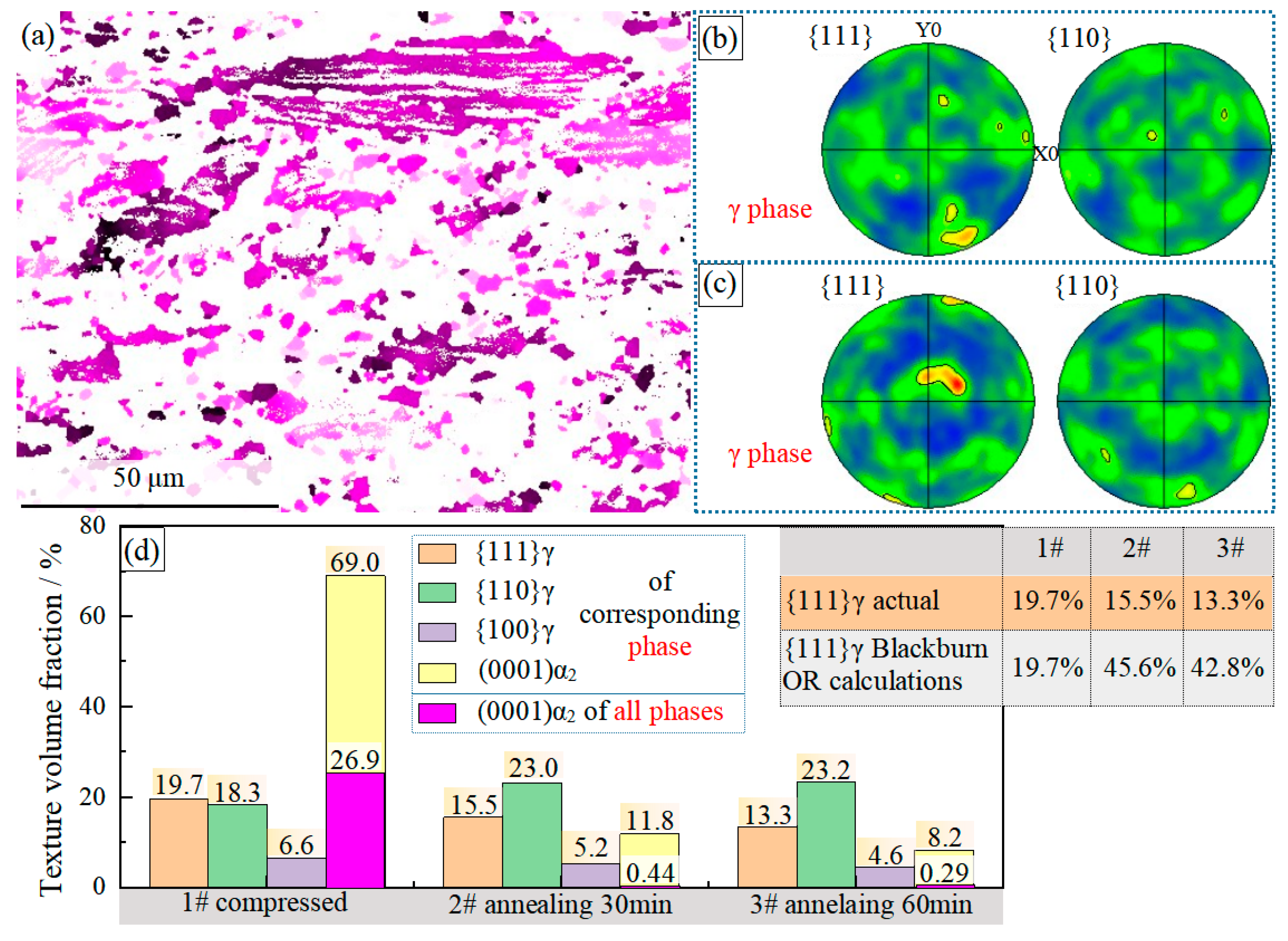 Materials 16 06176 g008