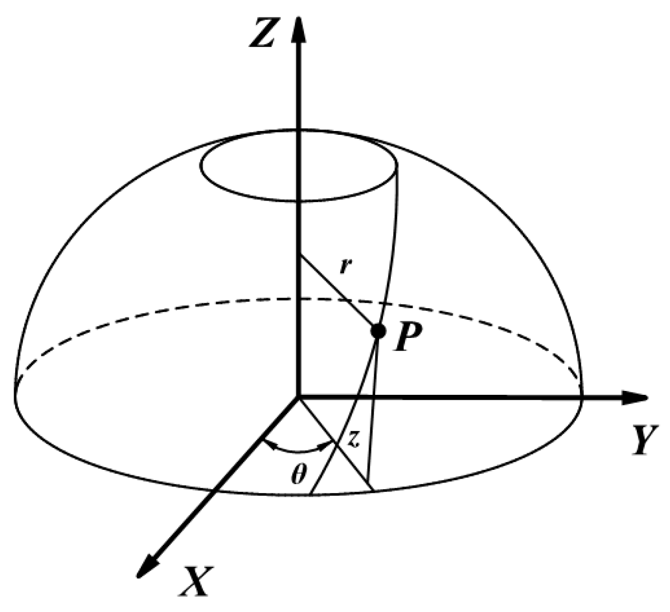 Materials 16 06187 g001
