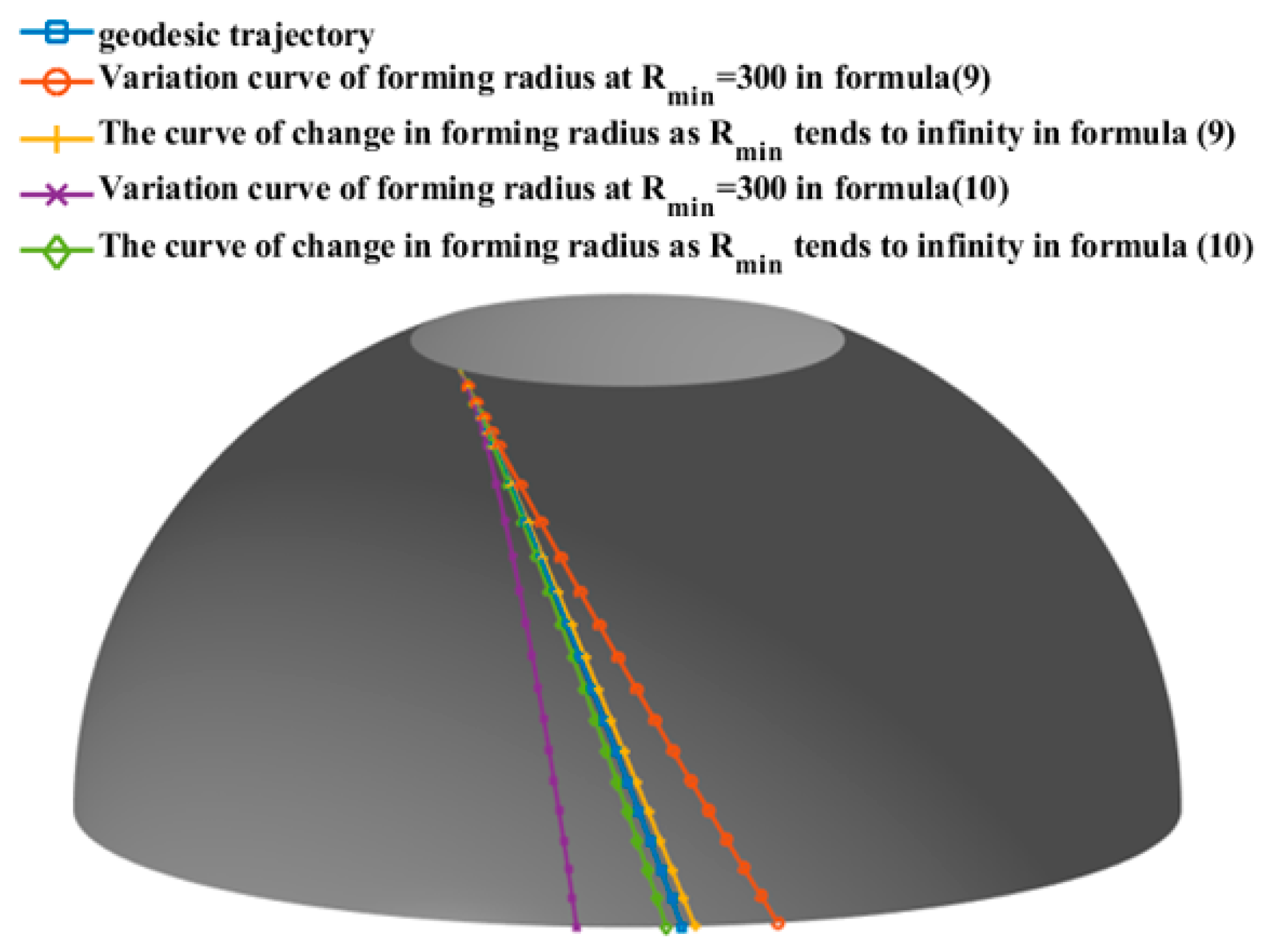 Materials 16 06187 g004
