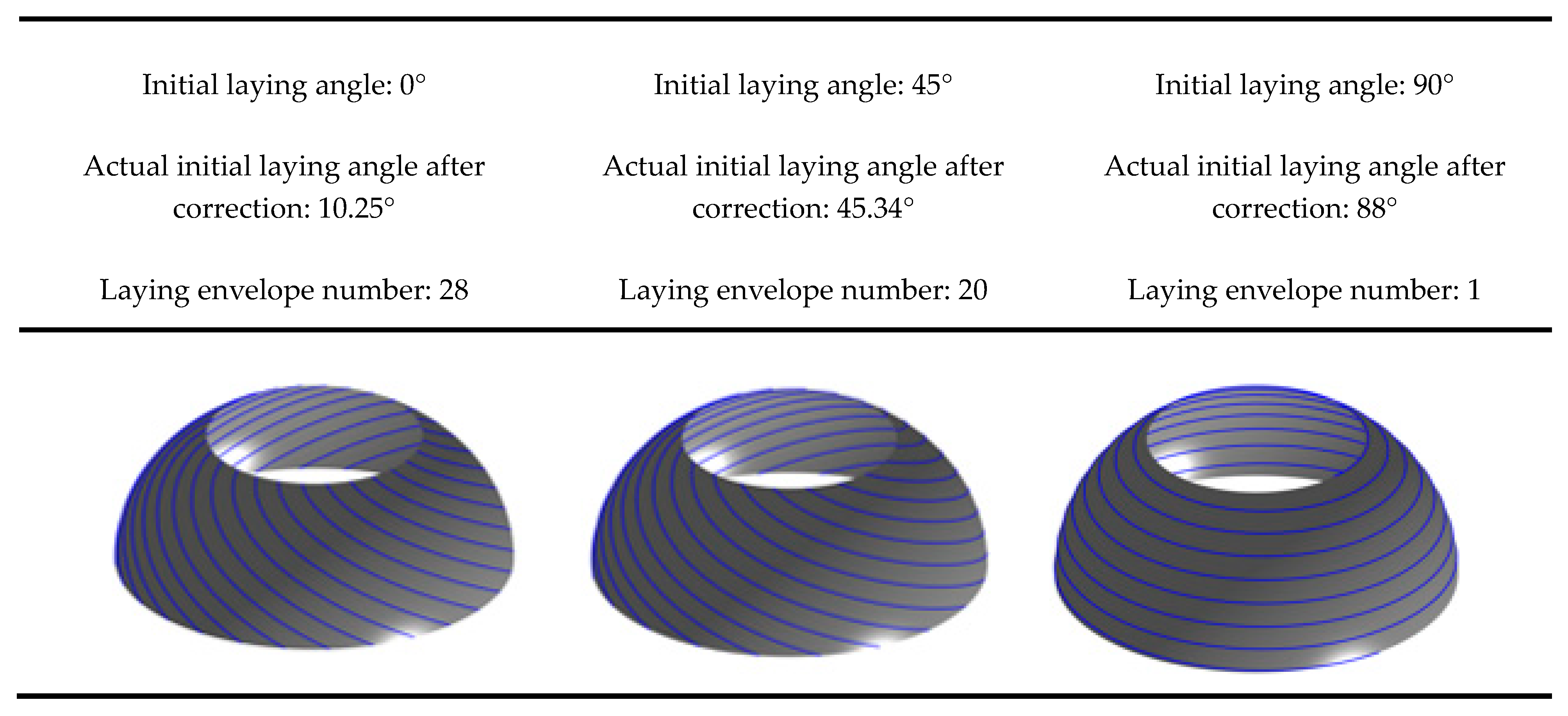 Materials 16 06187 g007