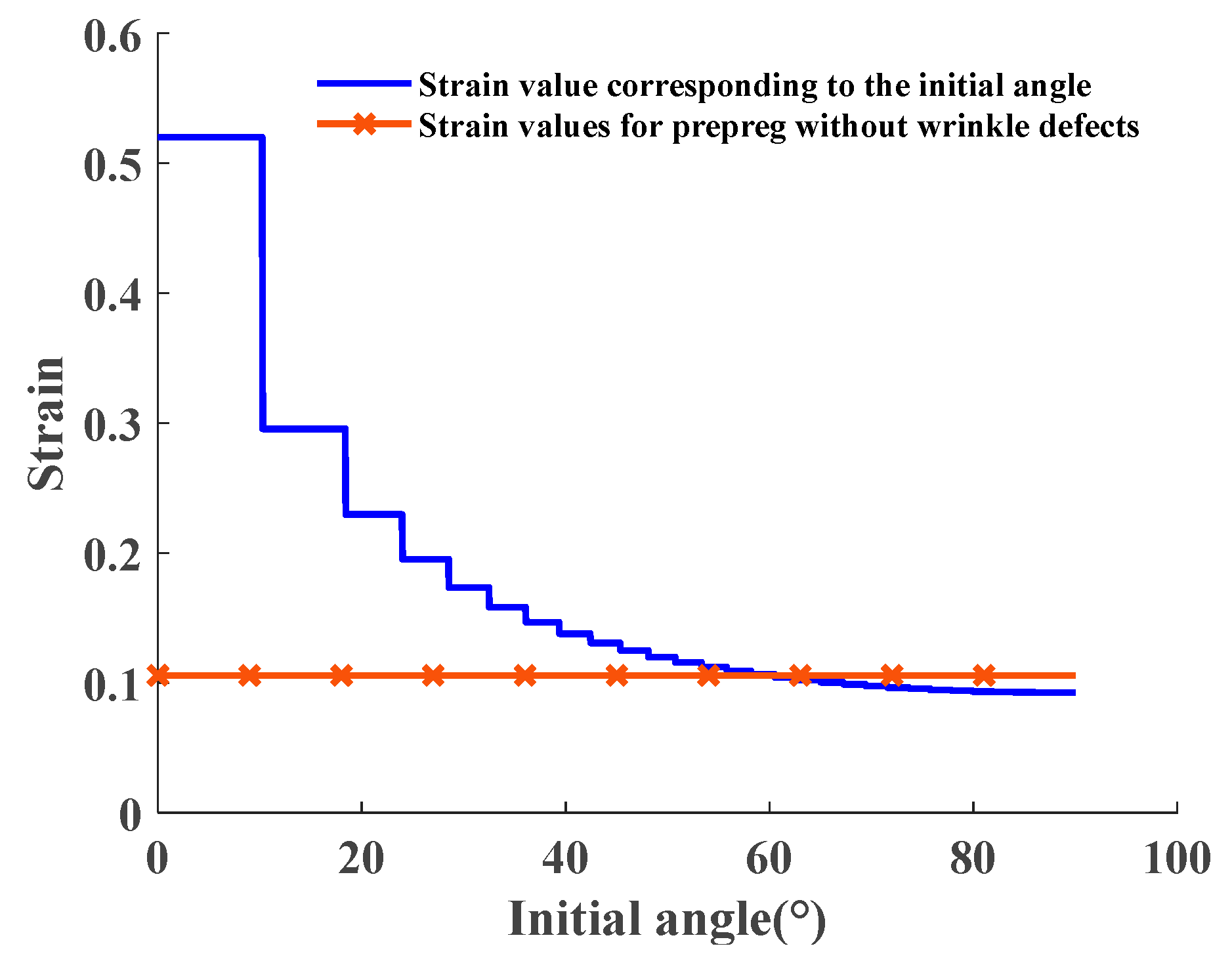 Materials 16 06187 g008