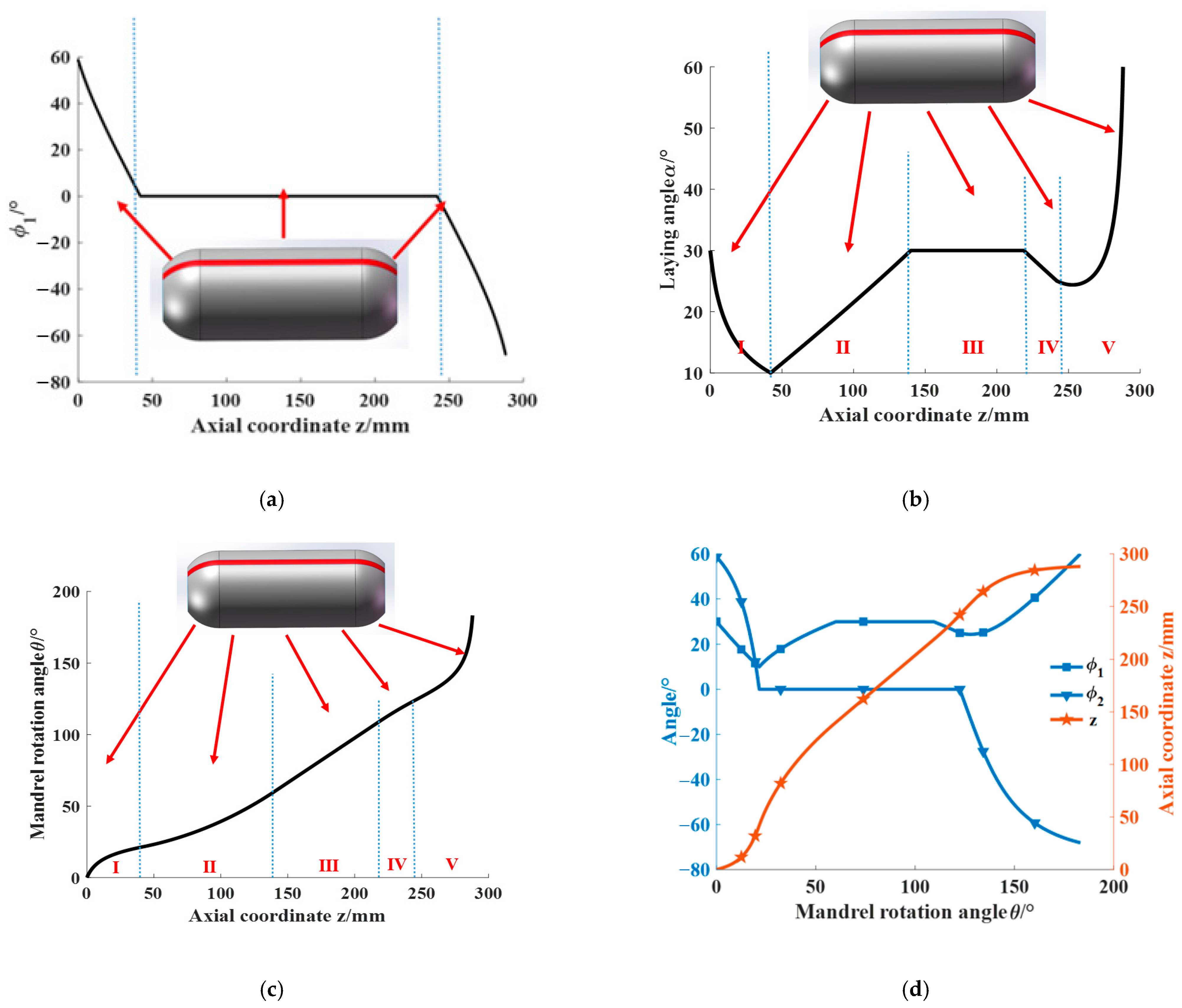Materials 16 06187 g014