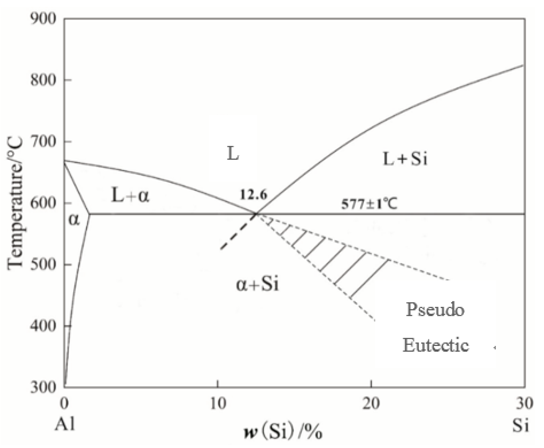 Materials 16 06188 g004