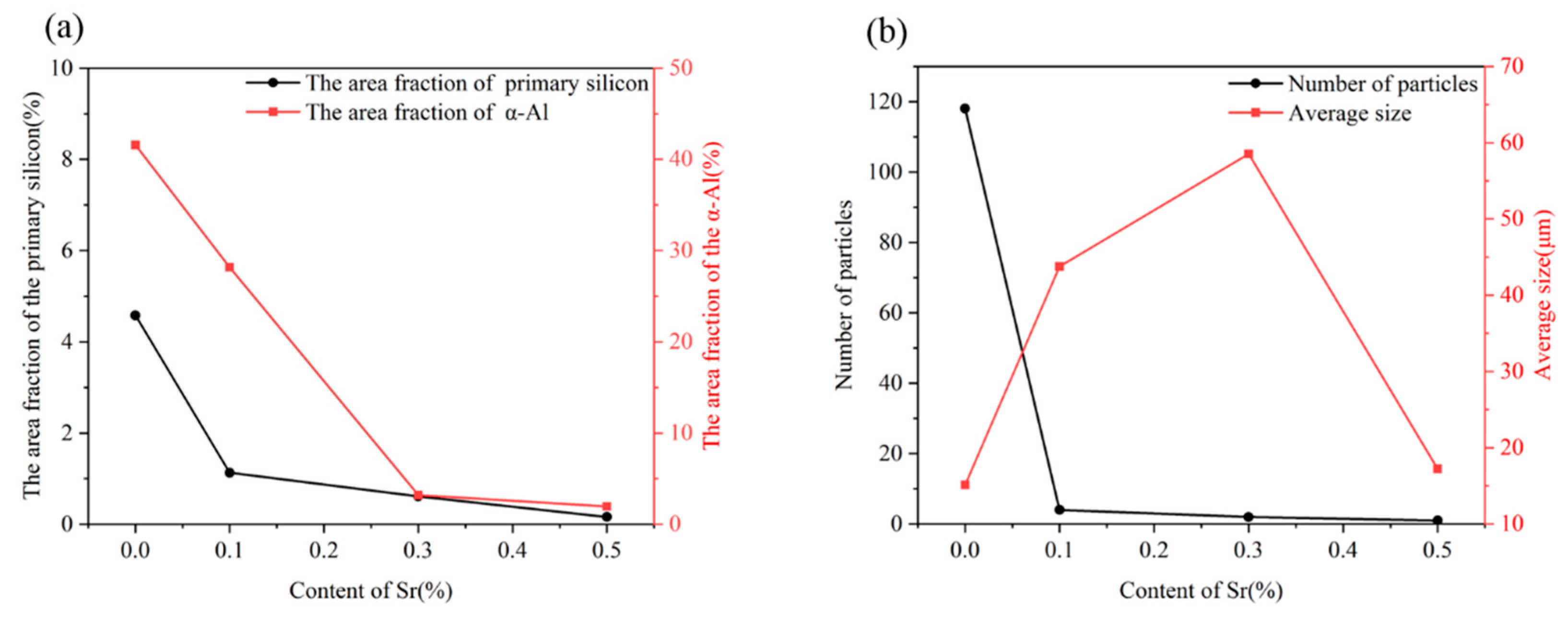 Materials 16 06188 g007