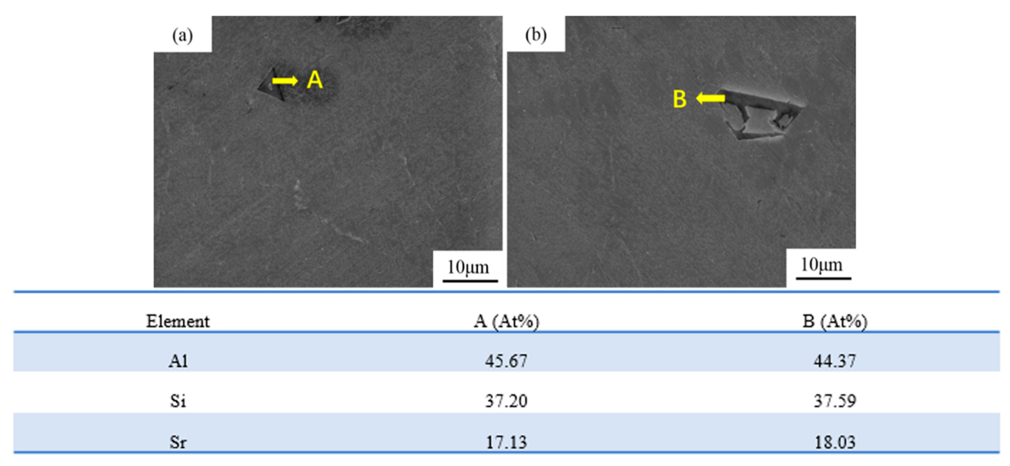 Materials 16 06188 g008