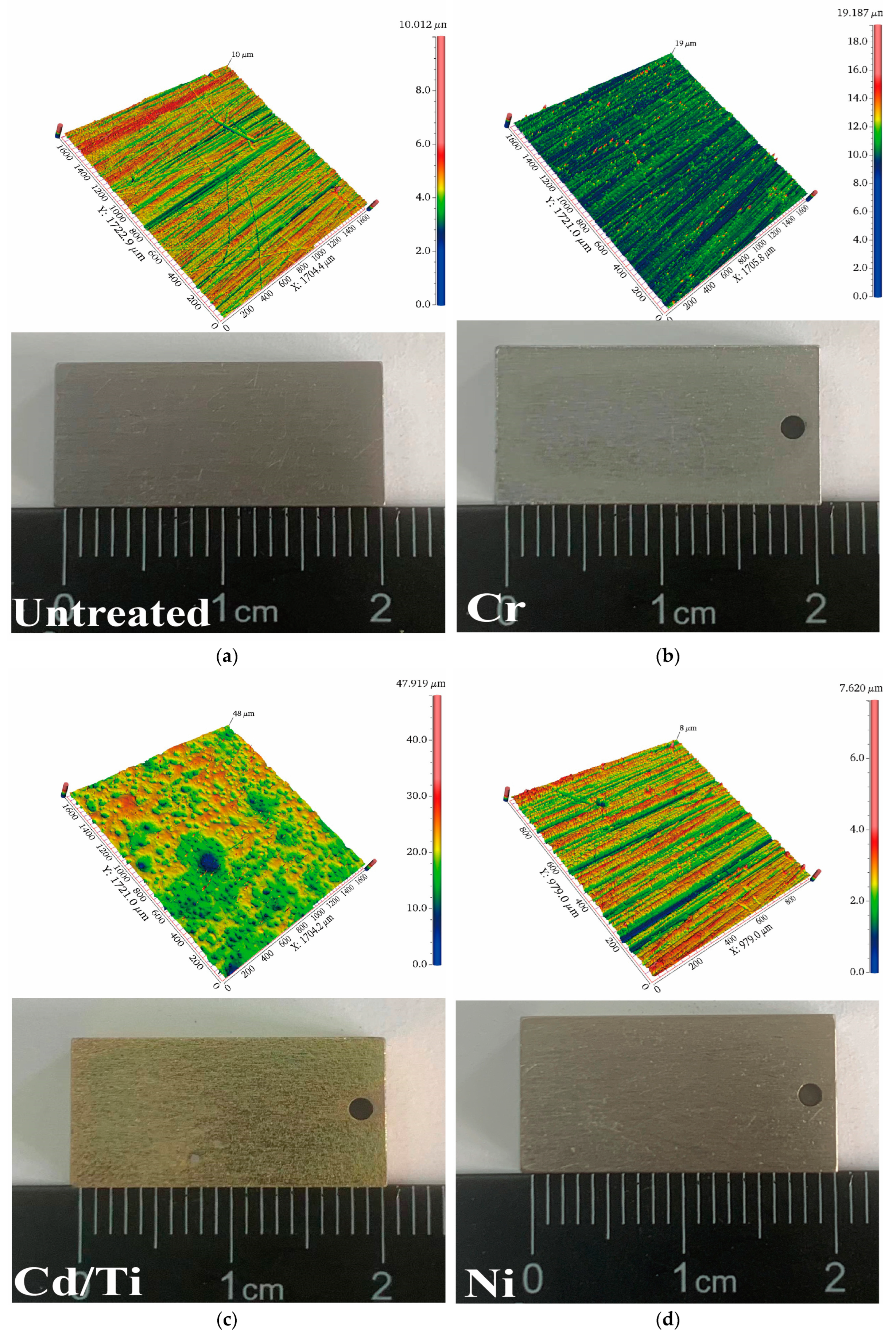 Materials 16 06191 g001