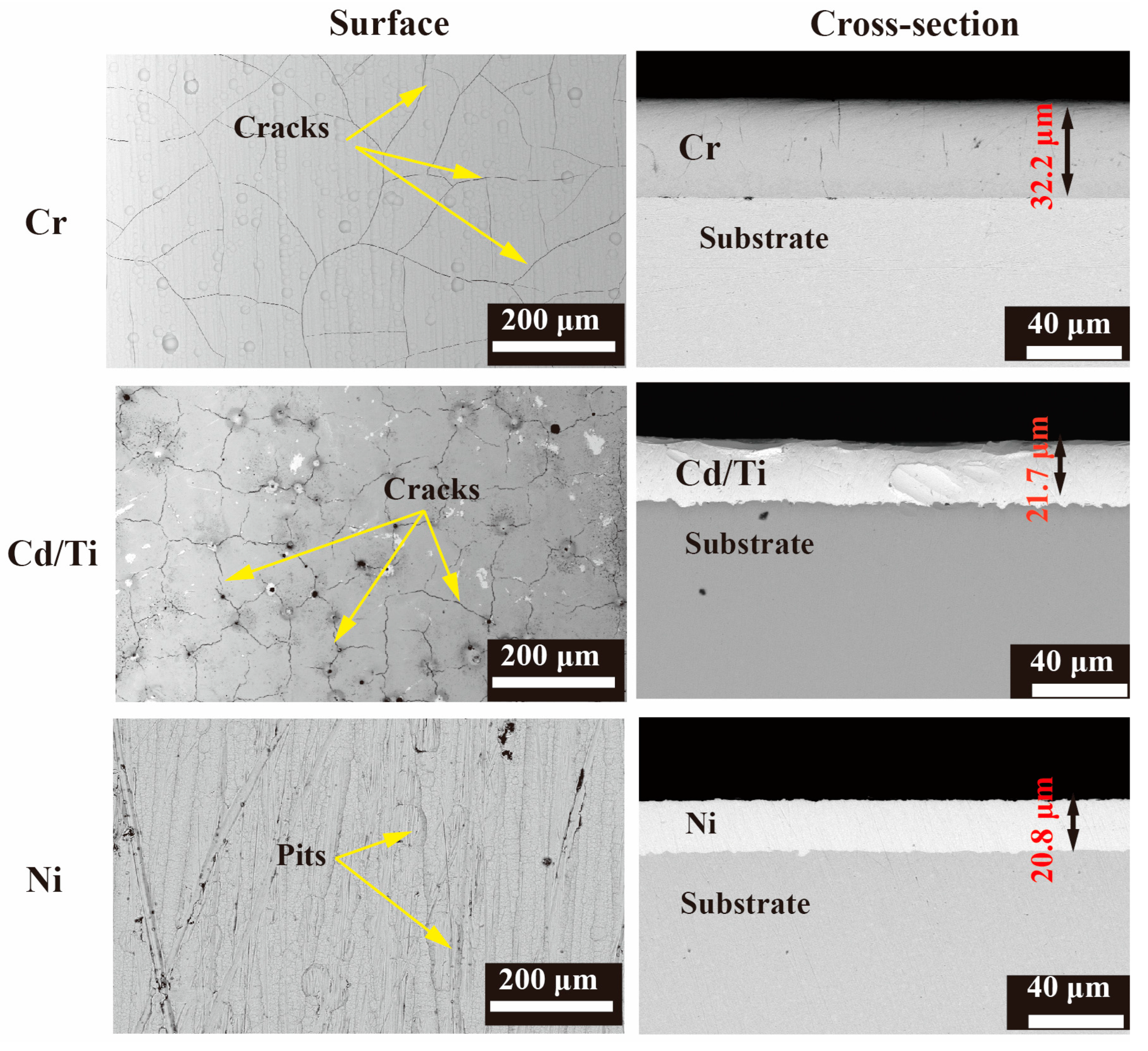 Materials 16 06191 g003
