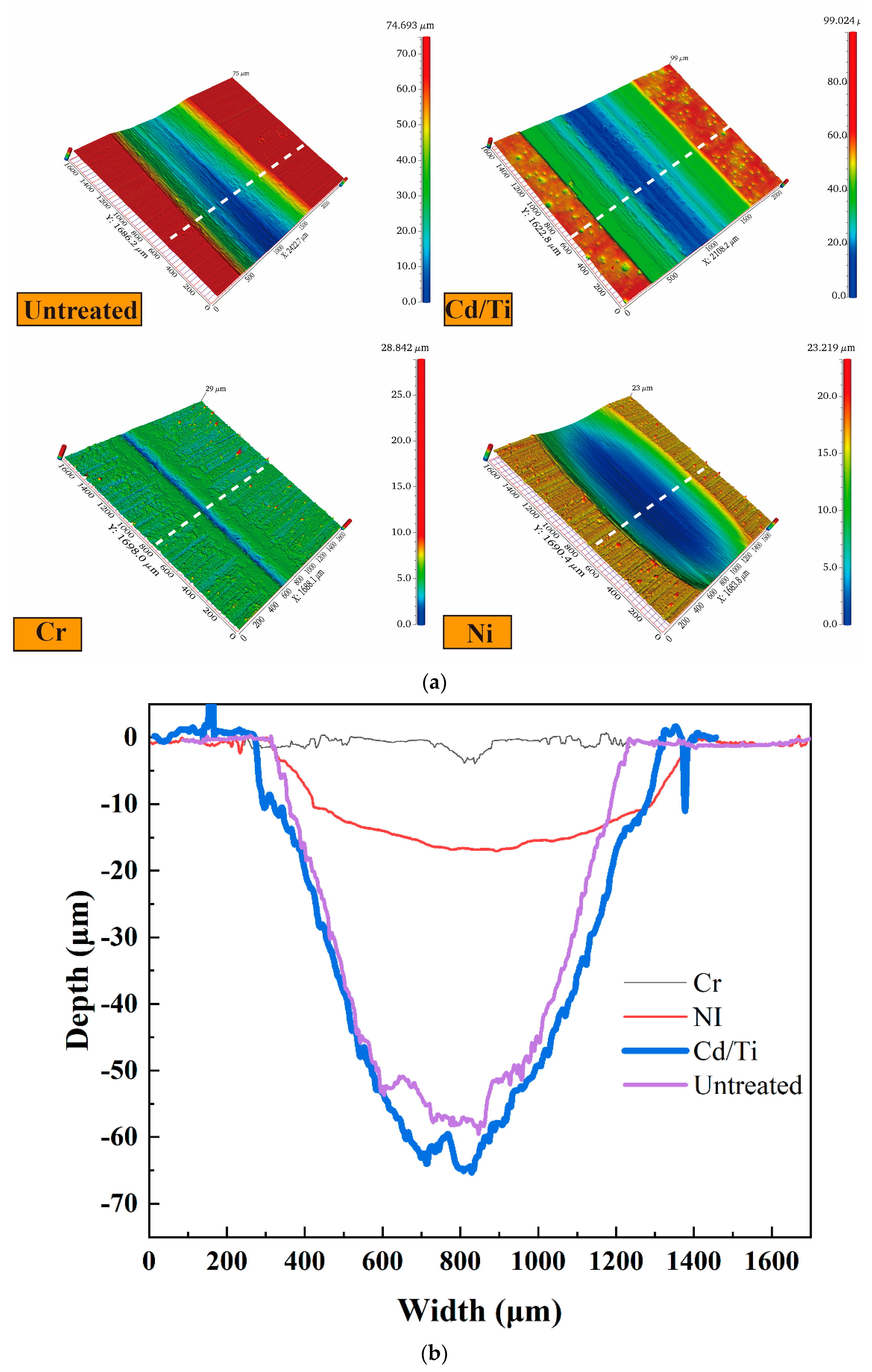 Materials 16 06191 g007