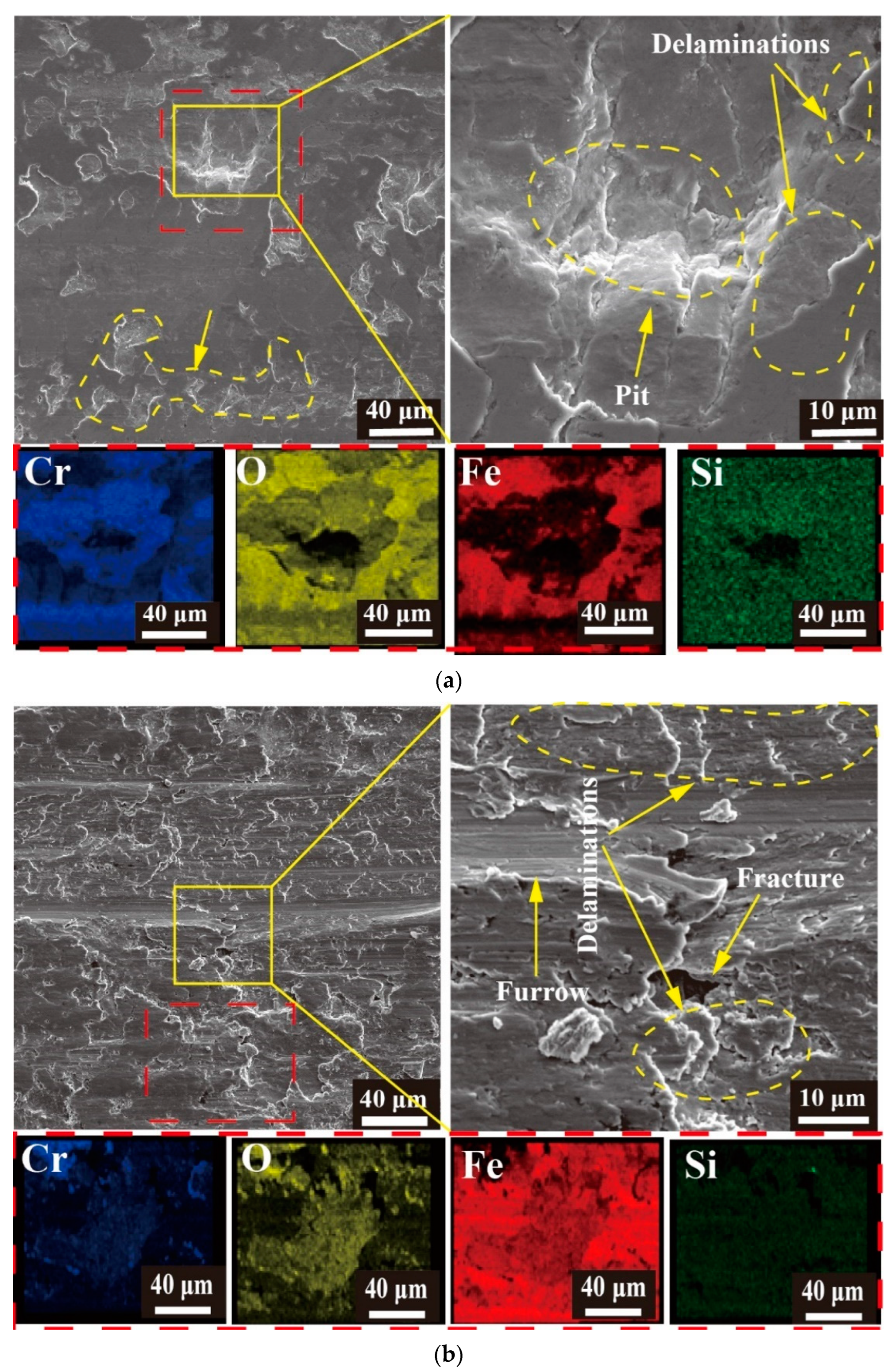 Materials 16 06191 g011a