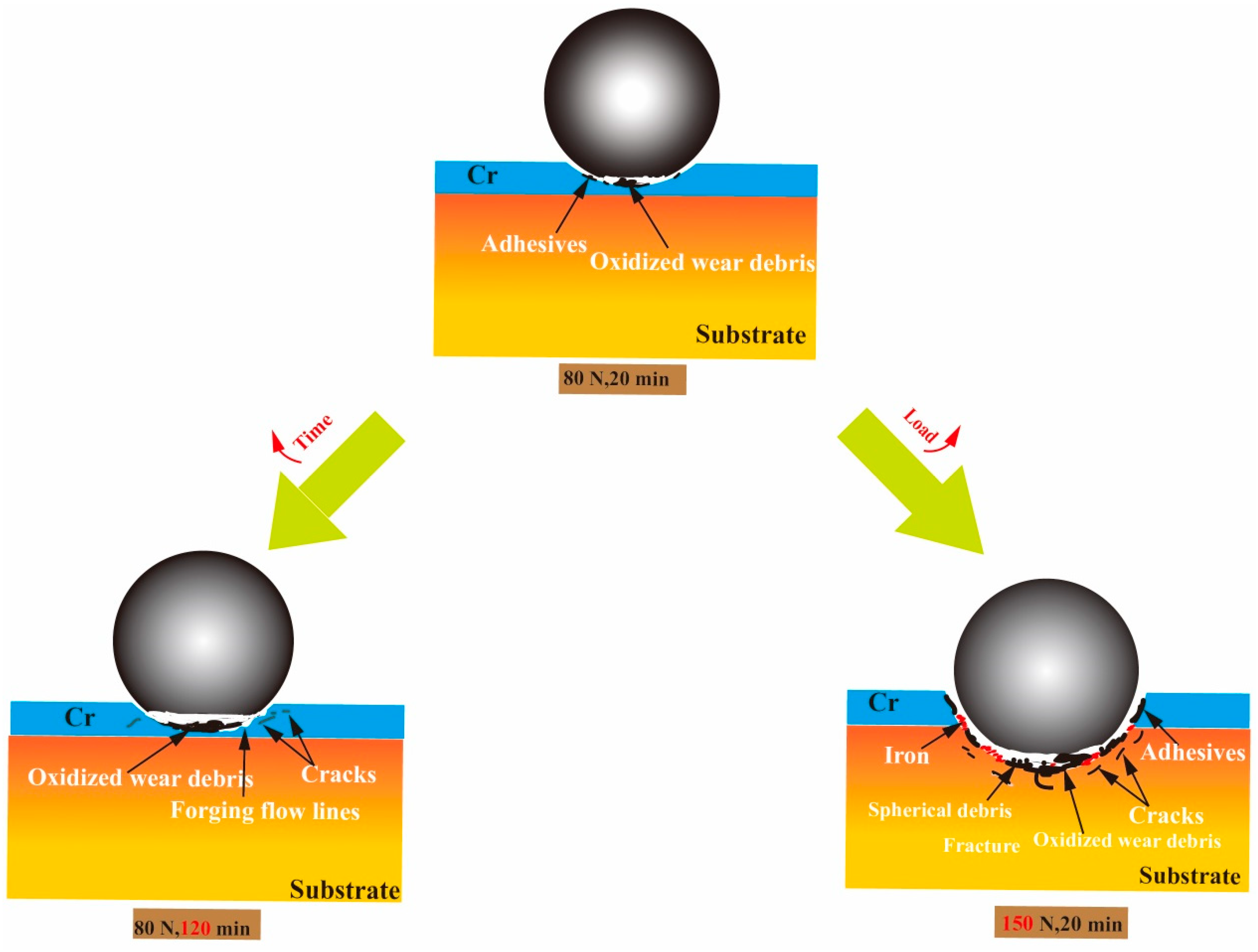 Materials 16 06191 g013