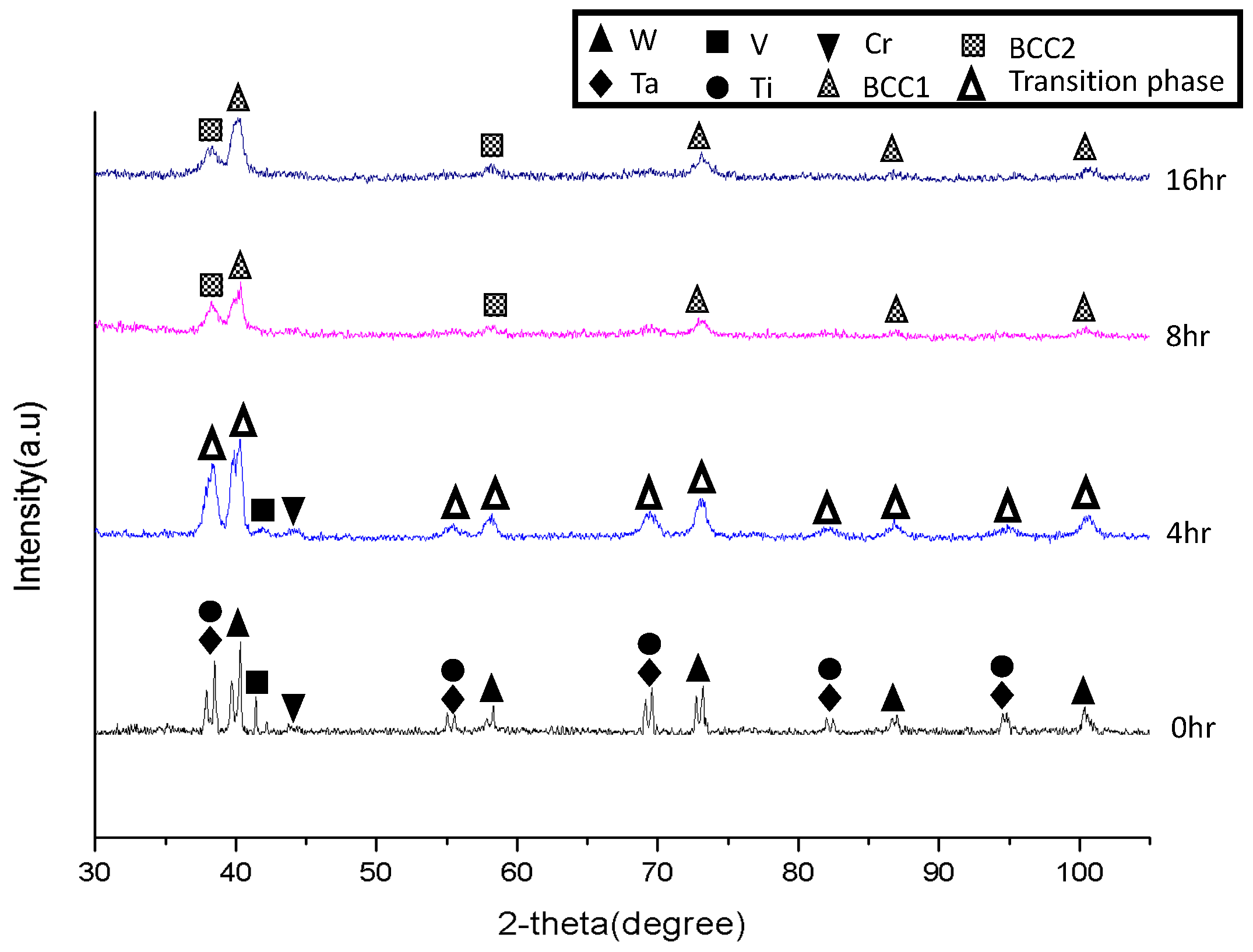 Materials 16 06194 g001
