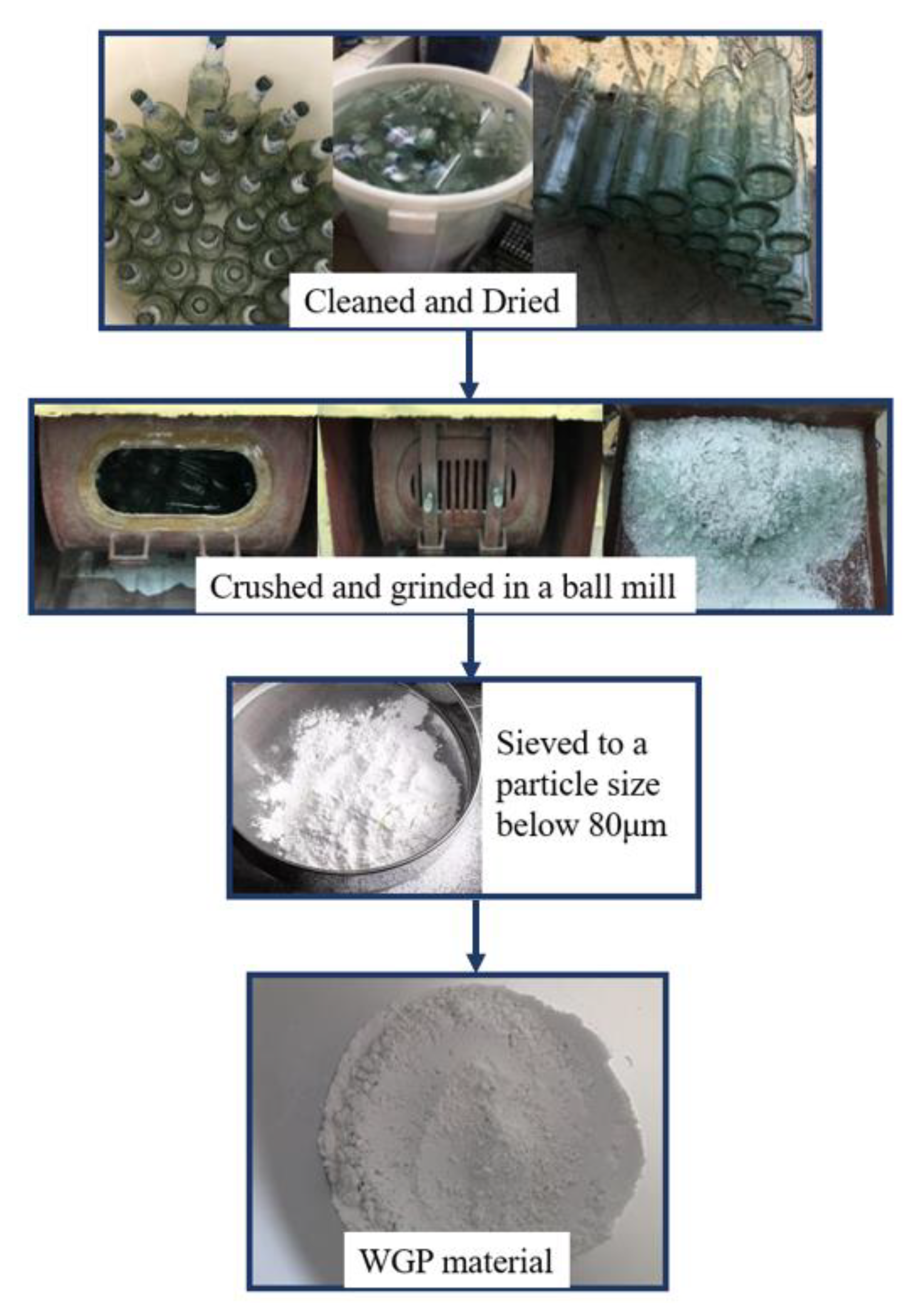 Materials 16 06195 g001