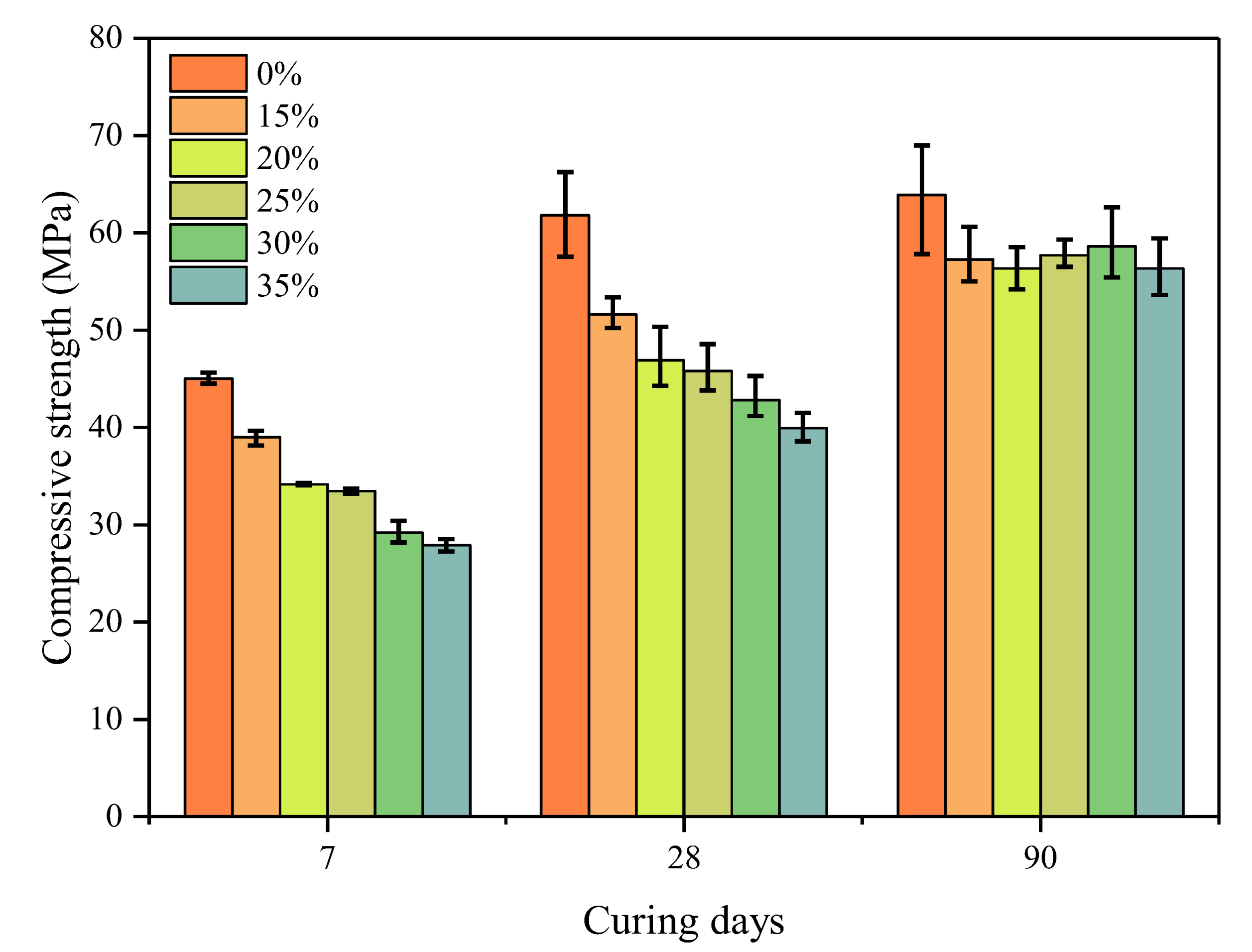Materials 16 06195 g006