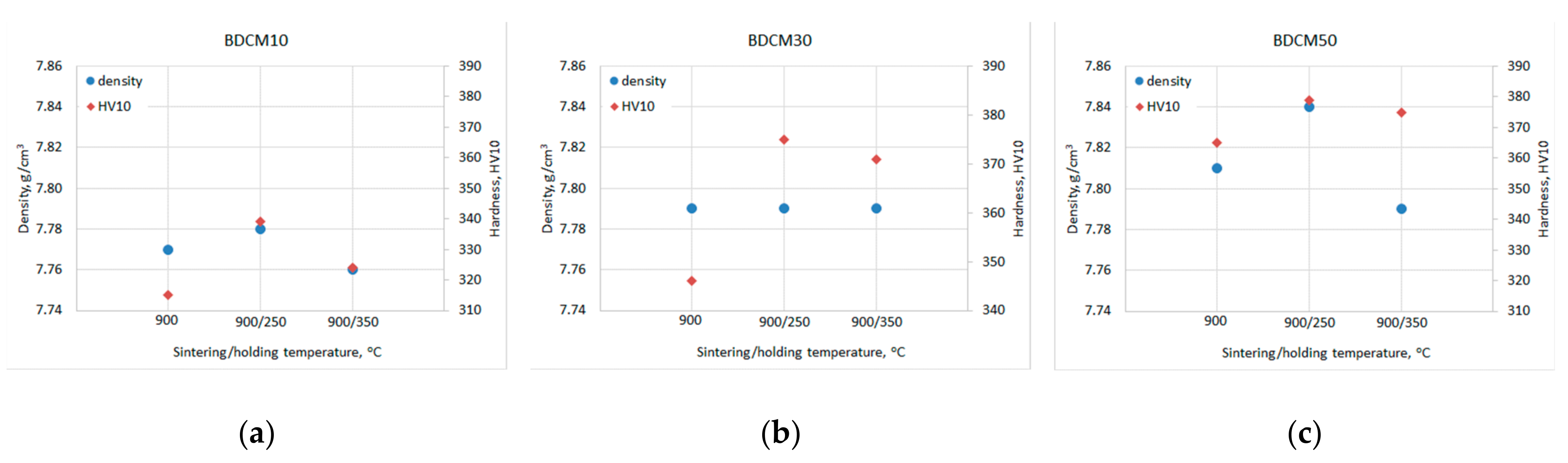 Materials 16 06198 g003