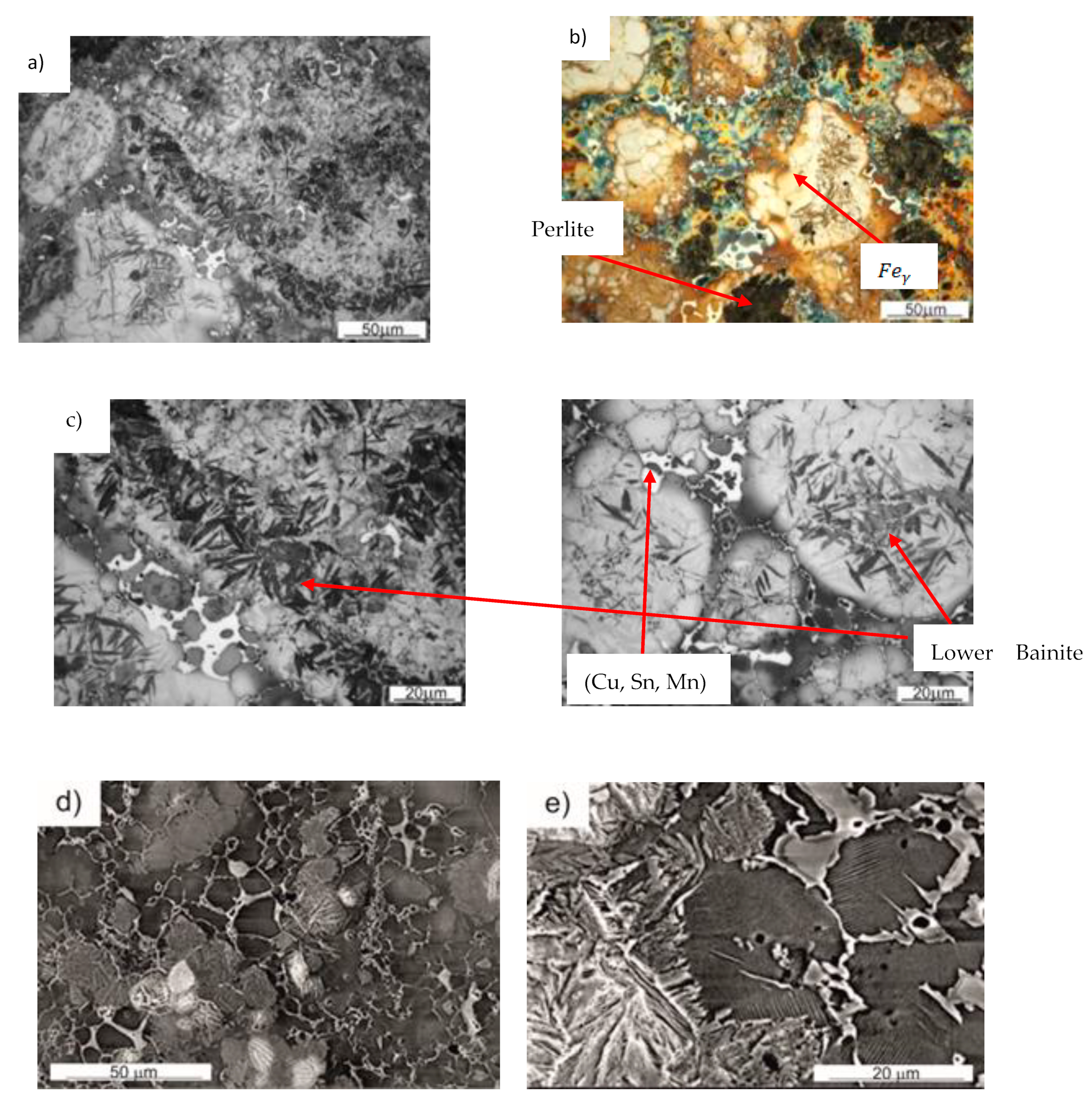 Materials 16 06198 g006a