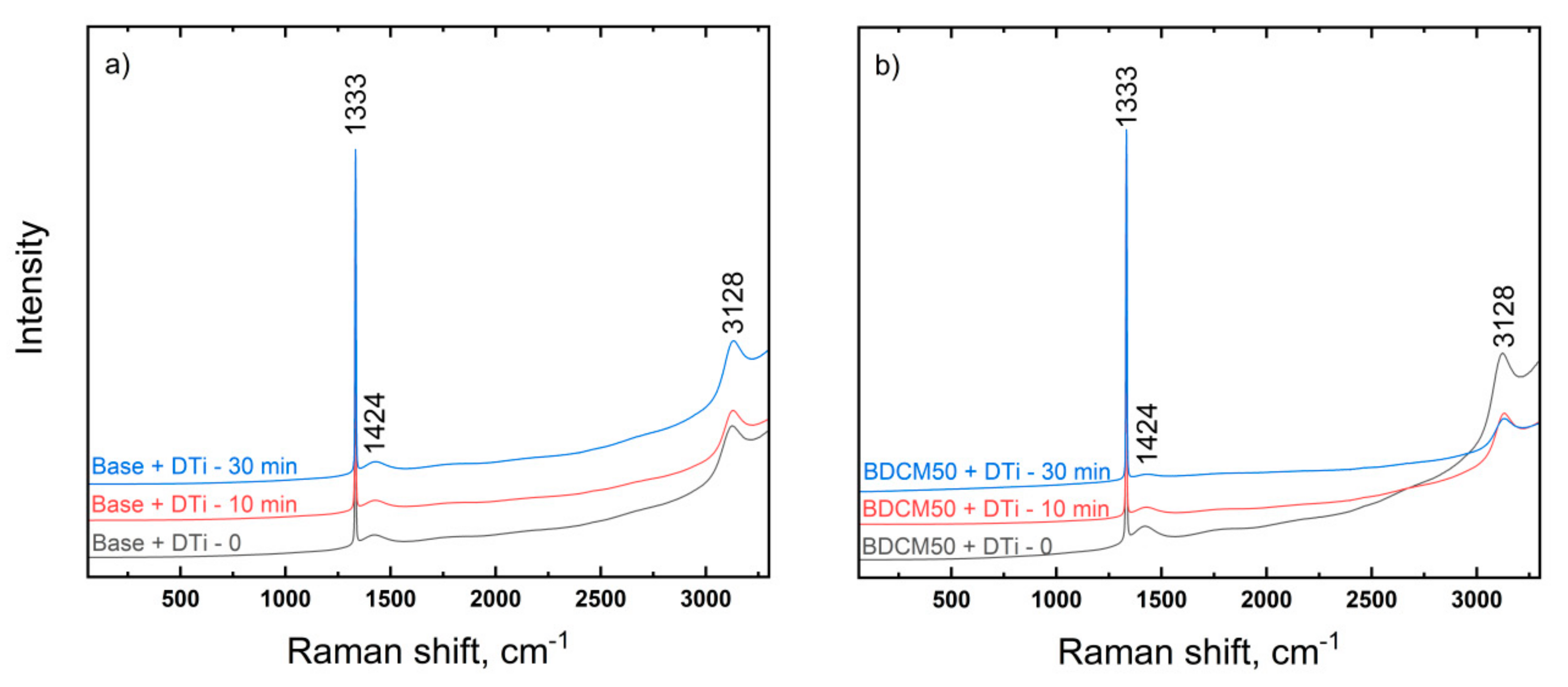 Materials 16 06198 g008
