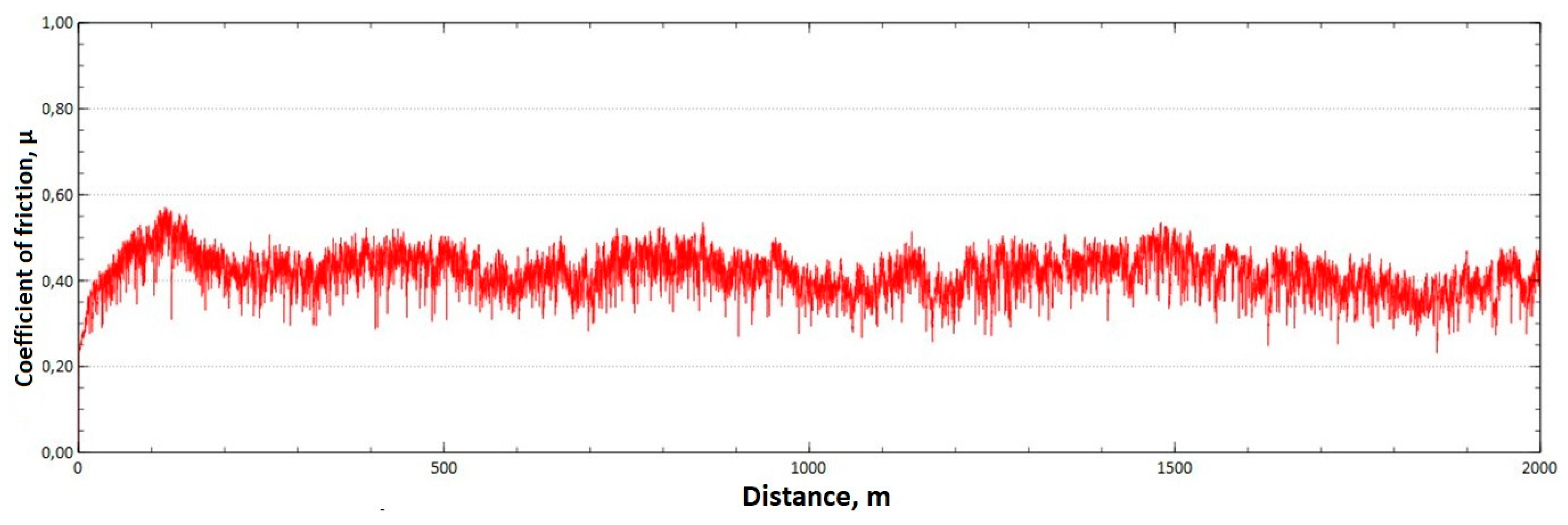 Materials 16 06199 g012