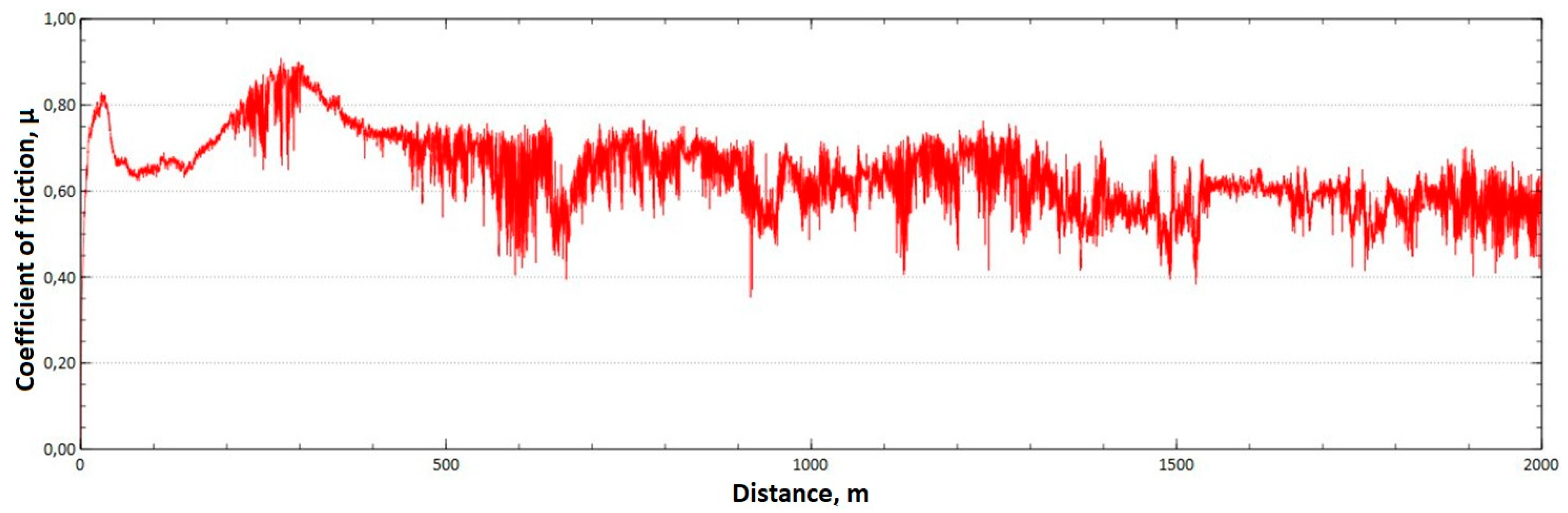 Materials 16 06199 g013