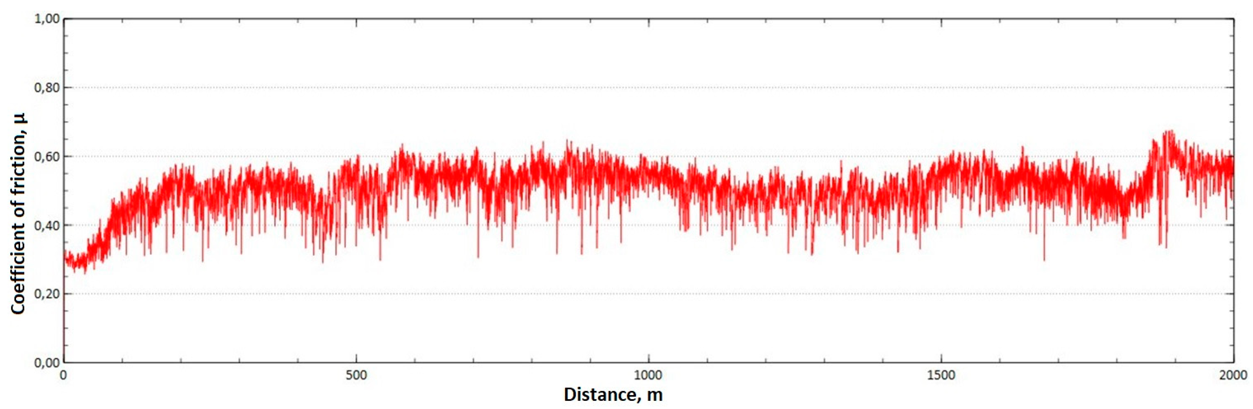 Materials 16 06199 g014
