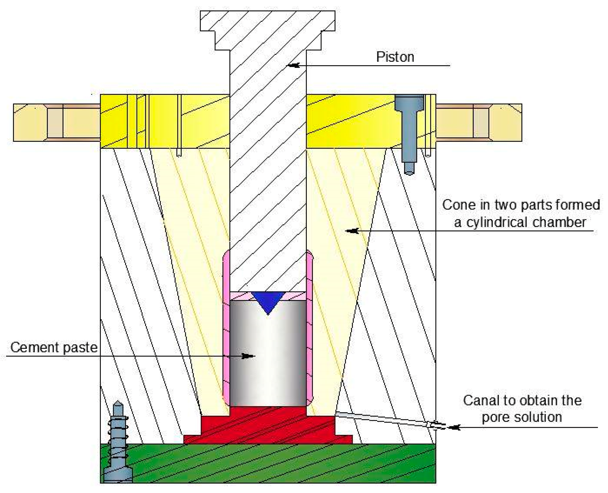 Materials 16 06200 g003