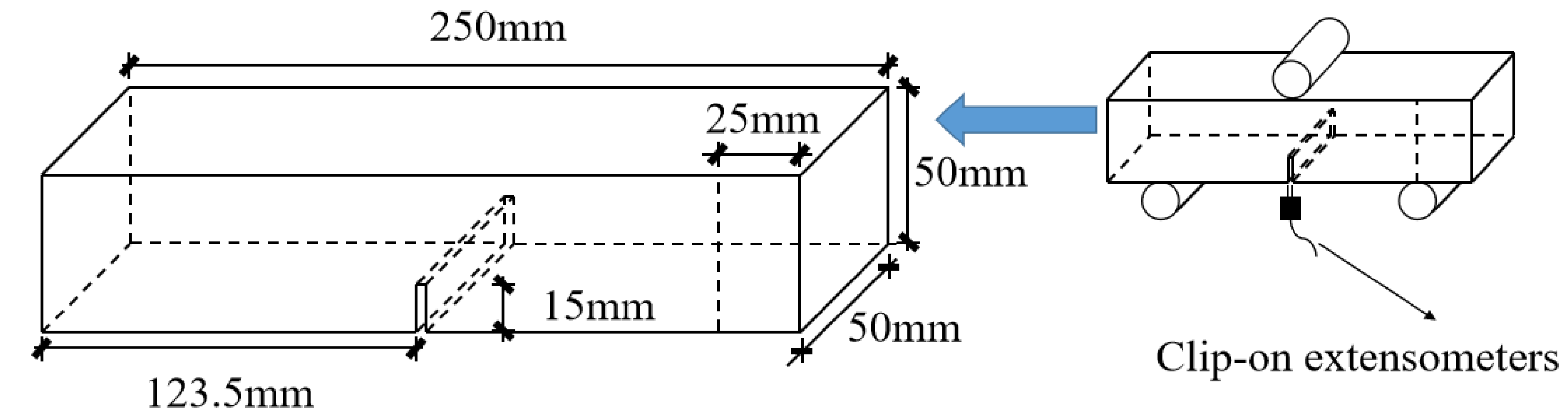 Materials 16 06205 g001
