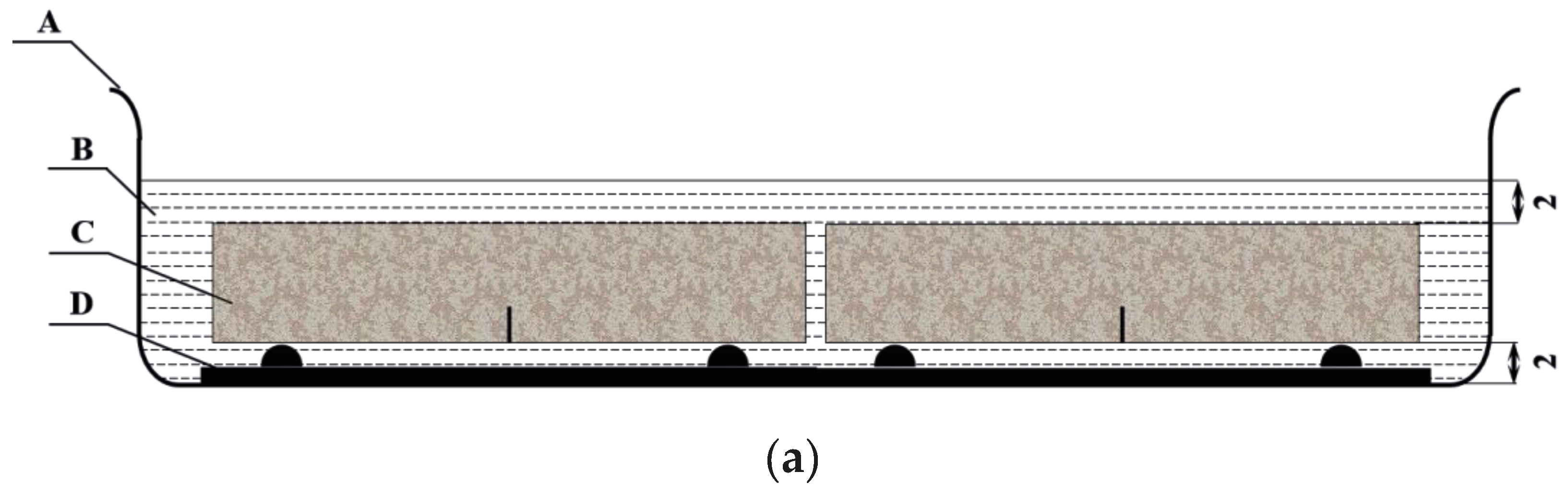 Materials 16 06205 g002a