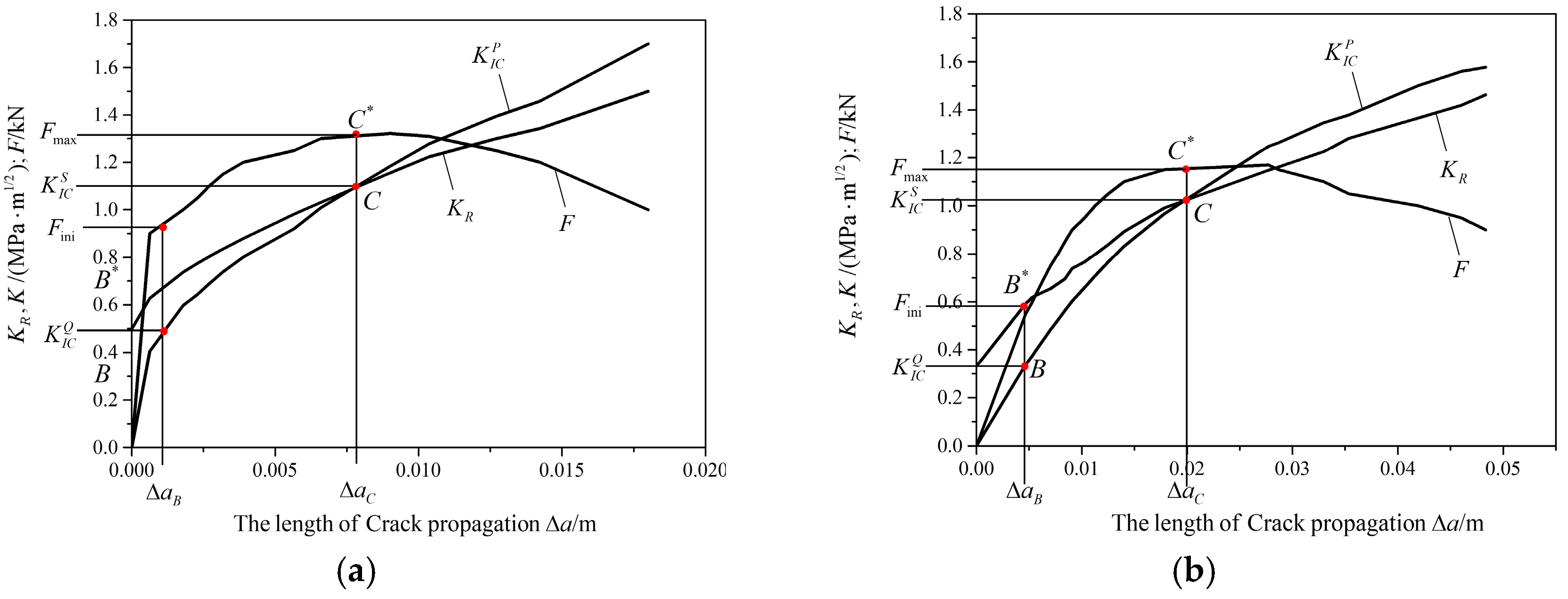 Materials 16 06205 g008a