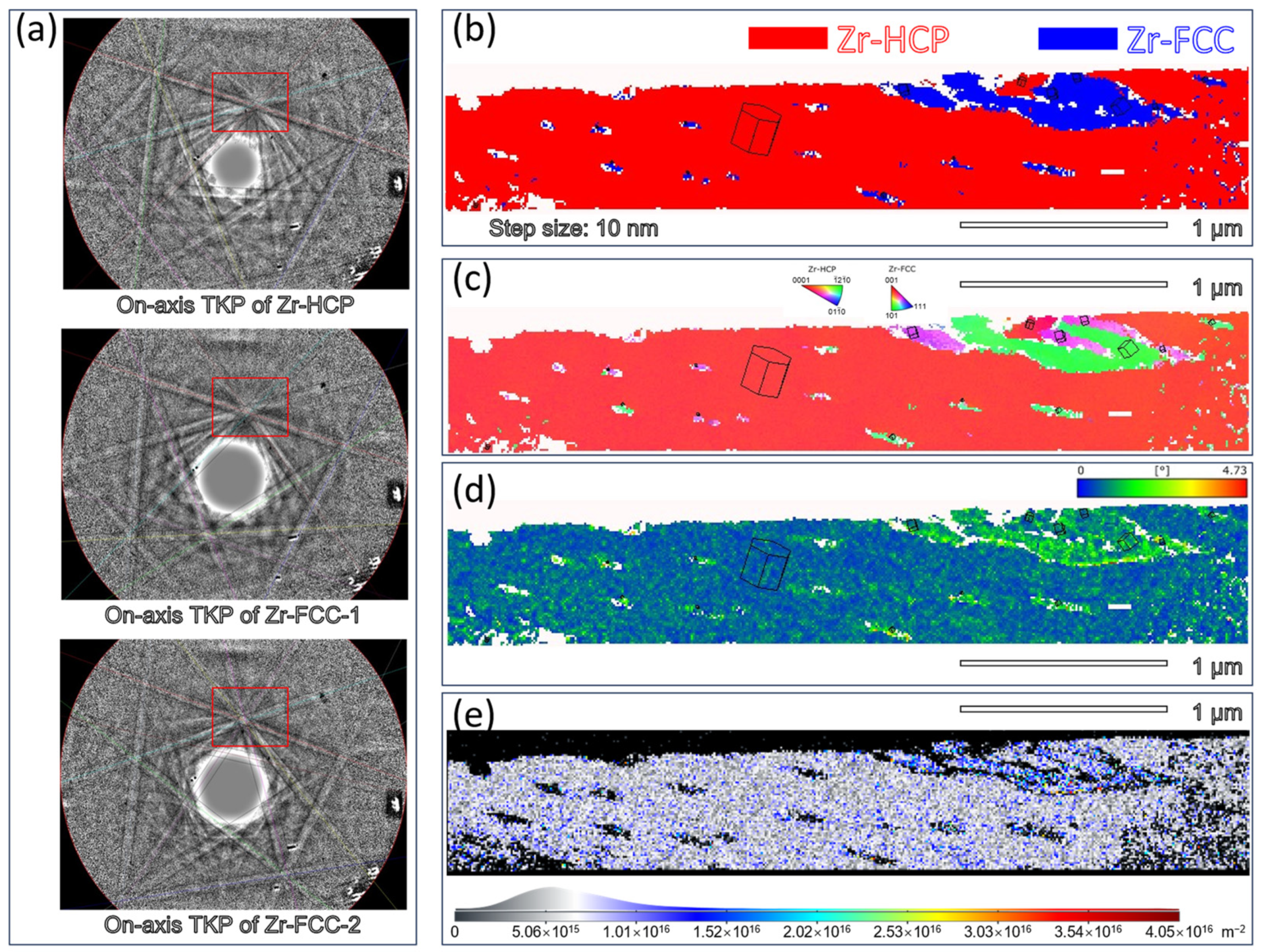 Materials 16 06215 g005