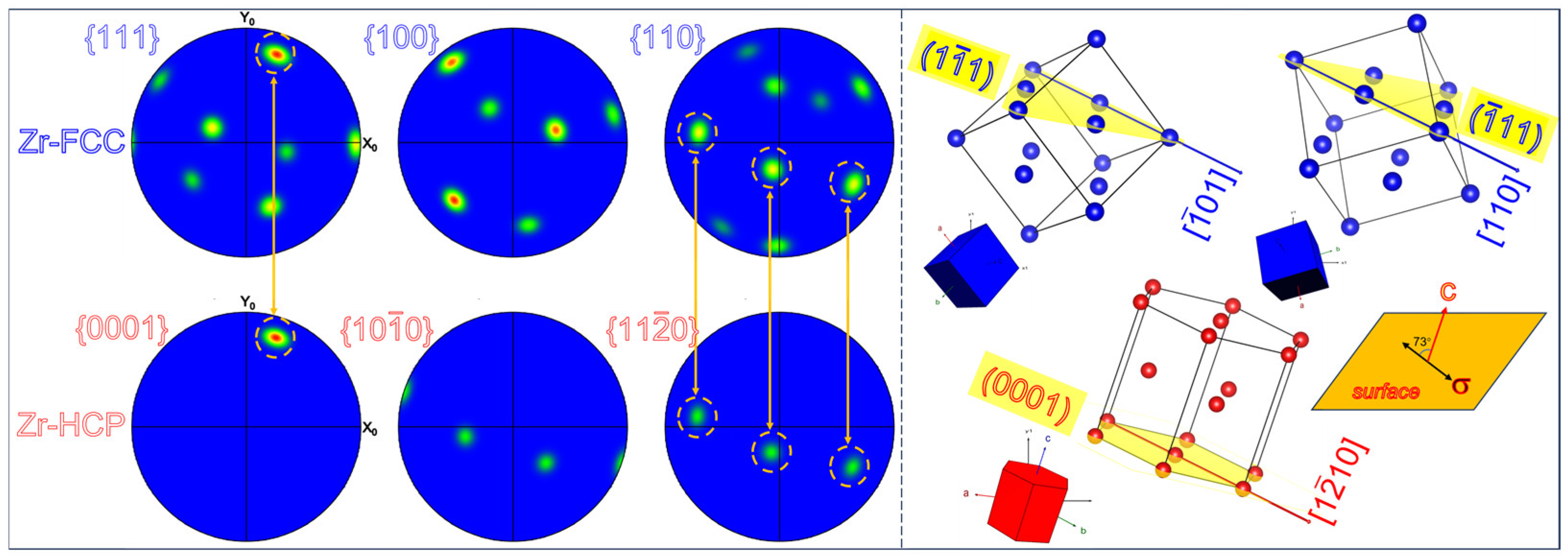Materials 16 06215 g006