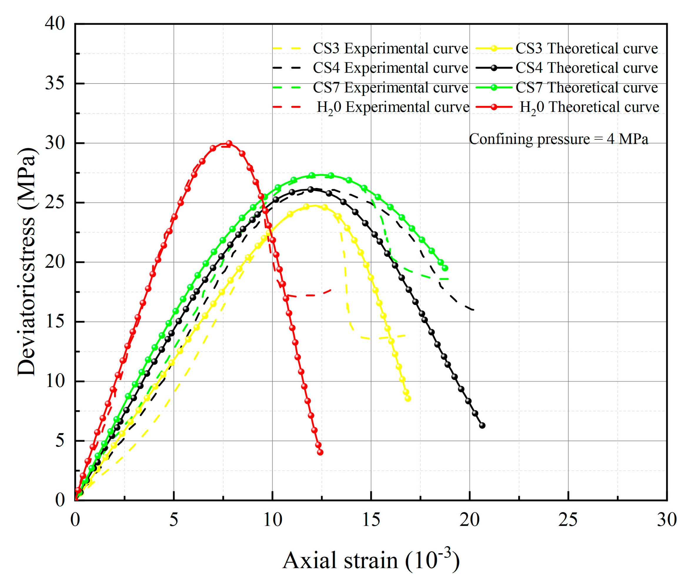Materials 16 06234 g006