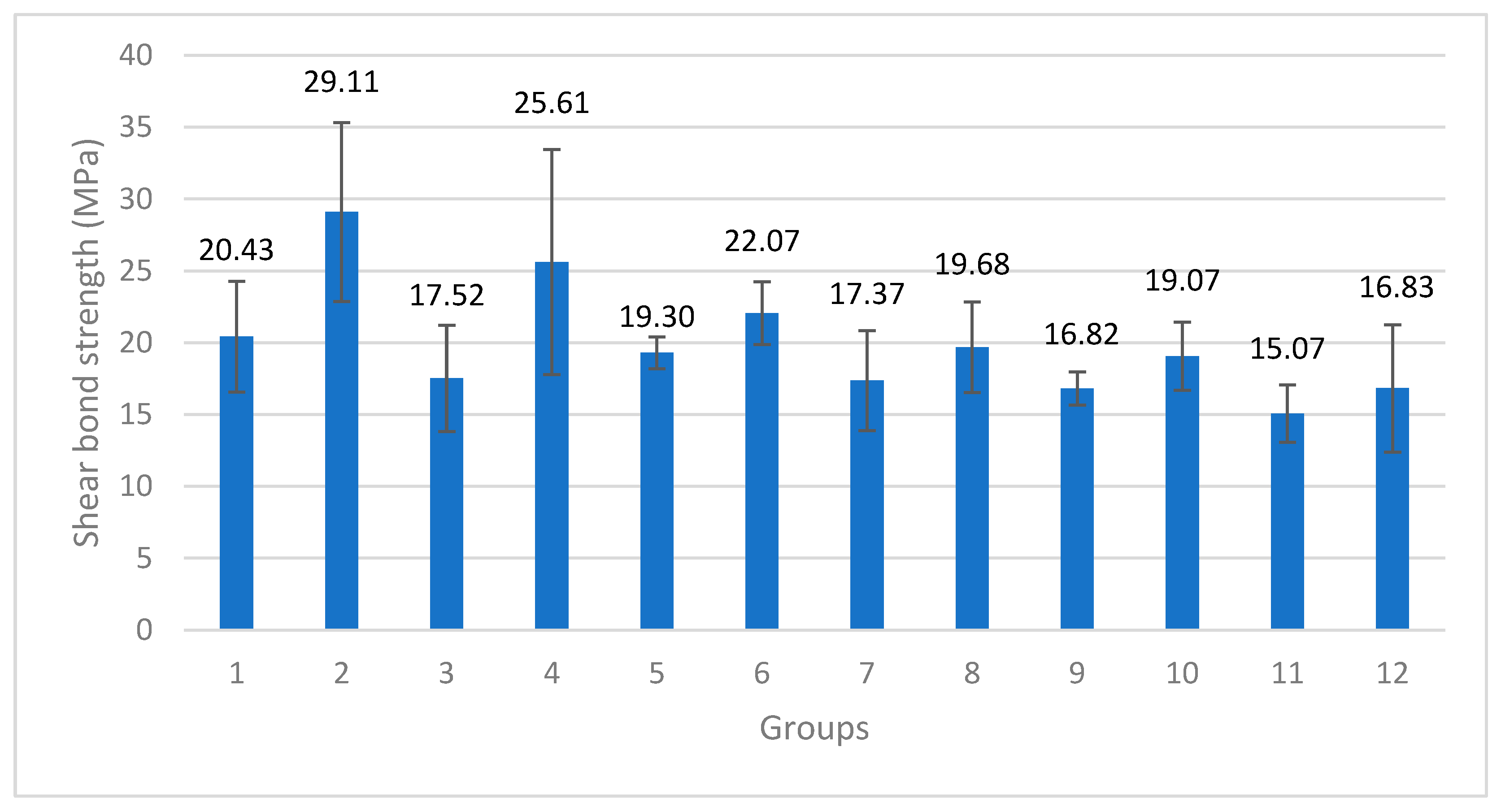 Materials 16 06240 g004