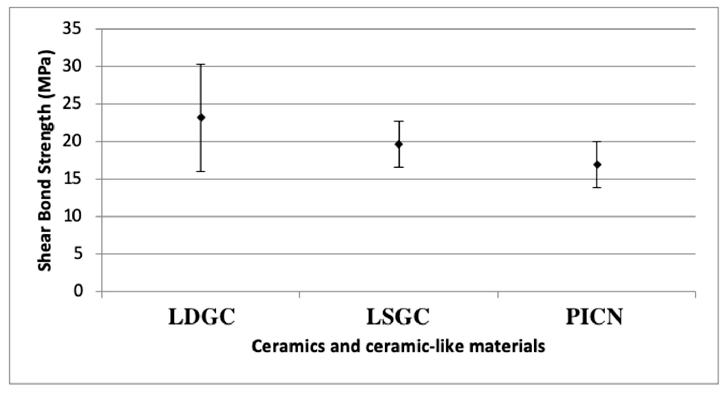 Materials 16 06240 g005