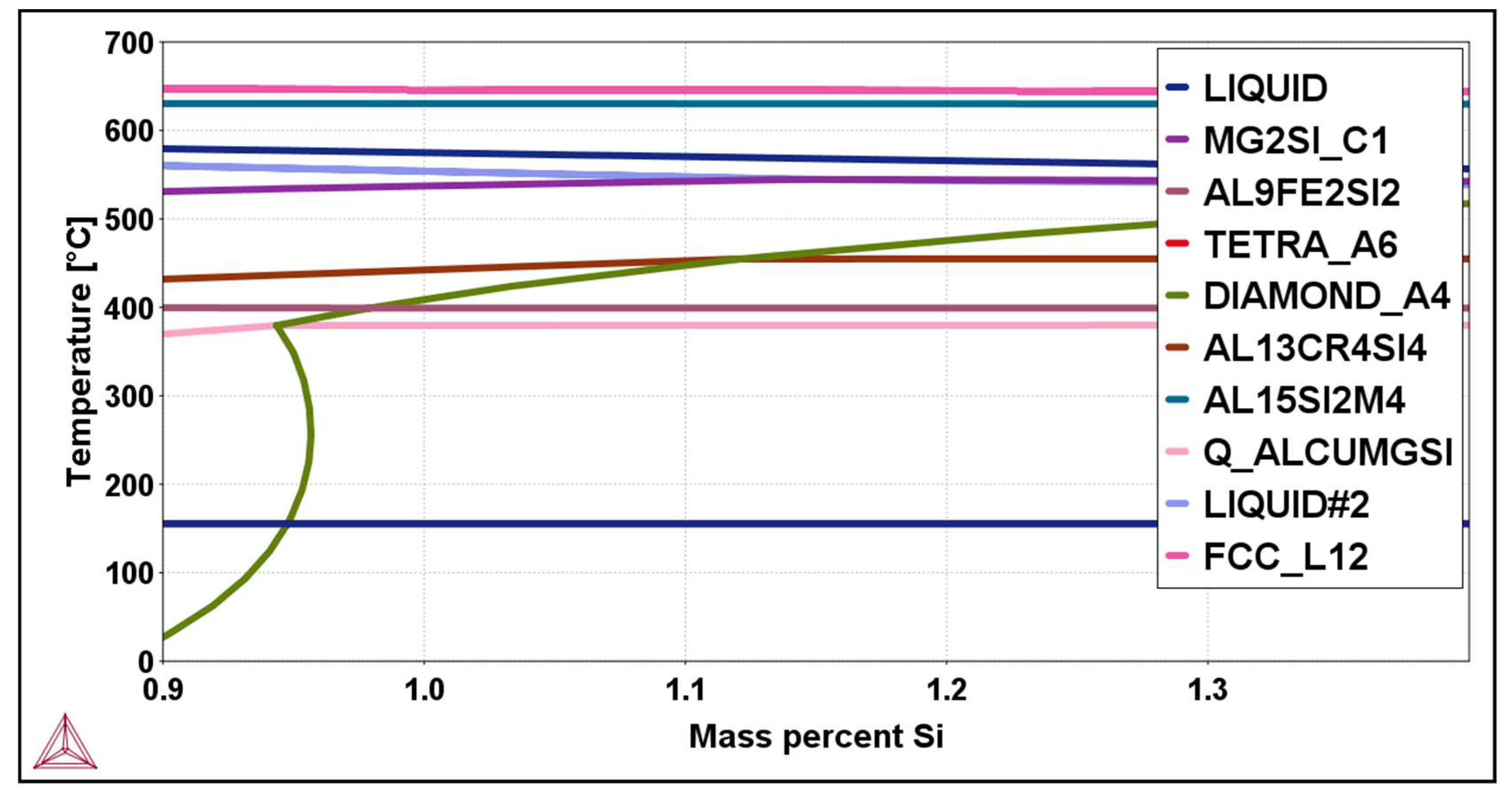 Materials 16 06241 g001