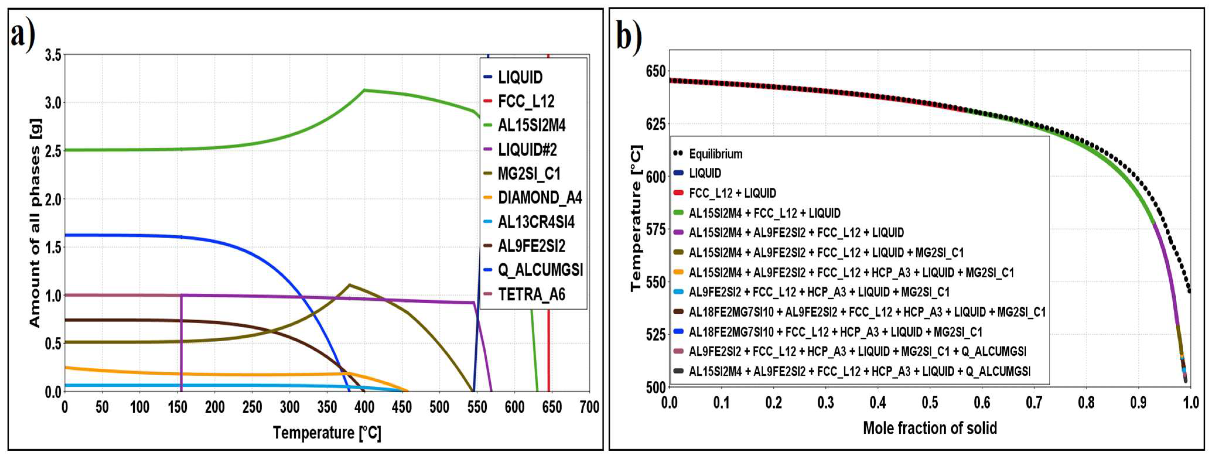 Materials 16 06241 g002