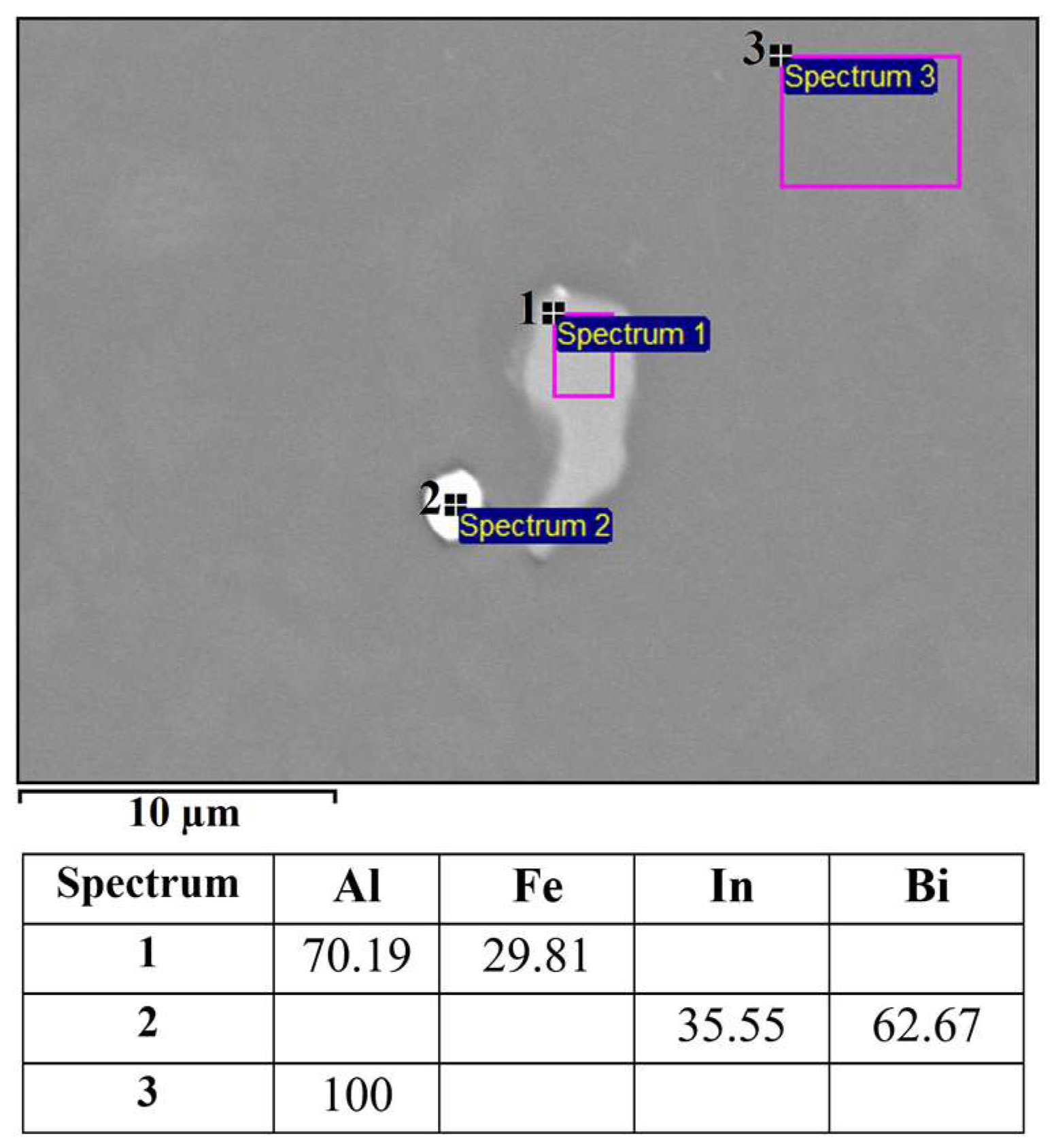 Materials 16 06241 g007