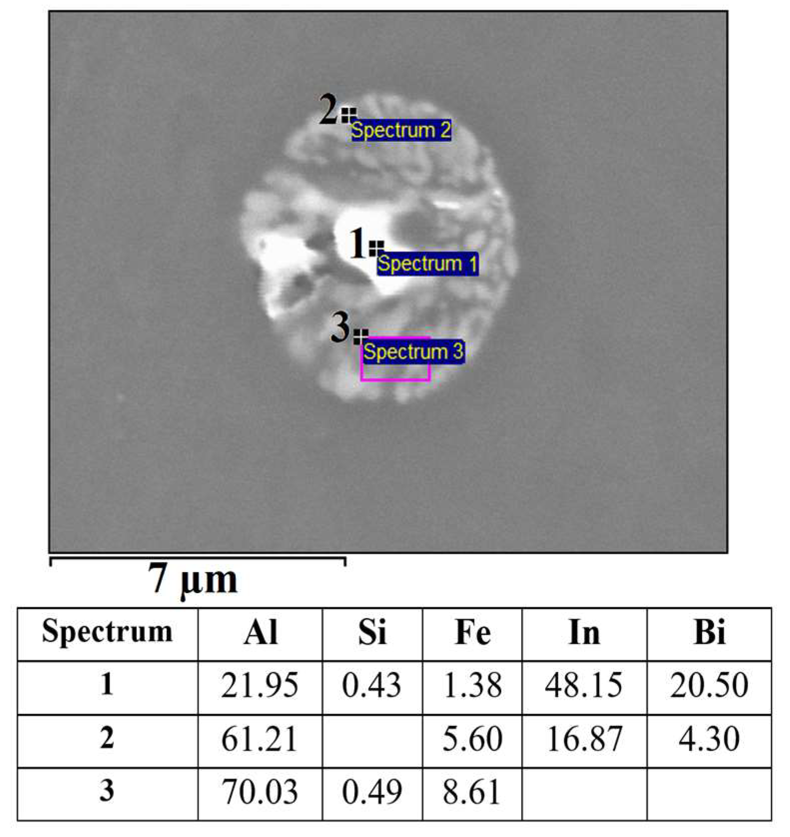 Materials 16 06241 g008