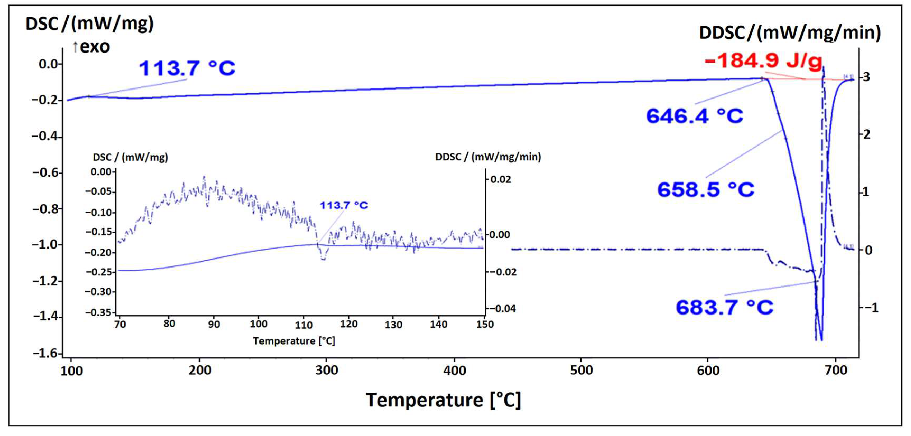 Materials 16 06241 g009