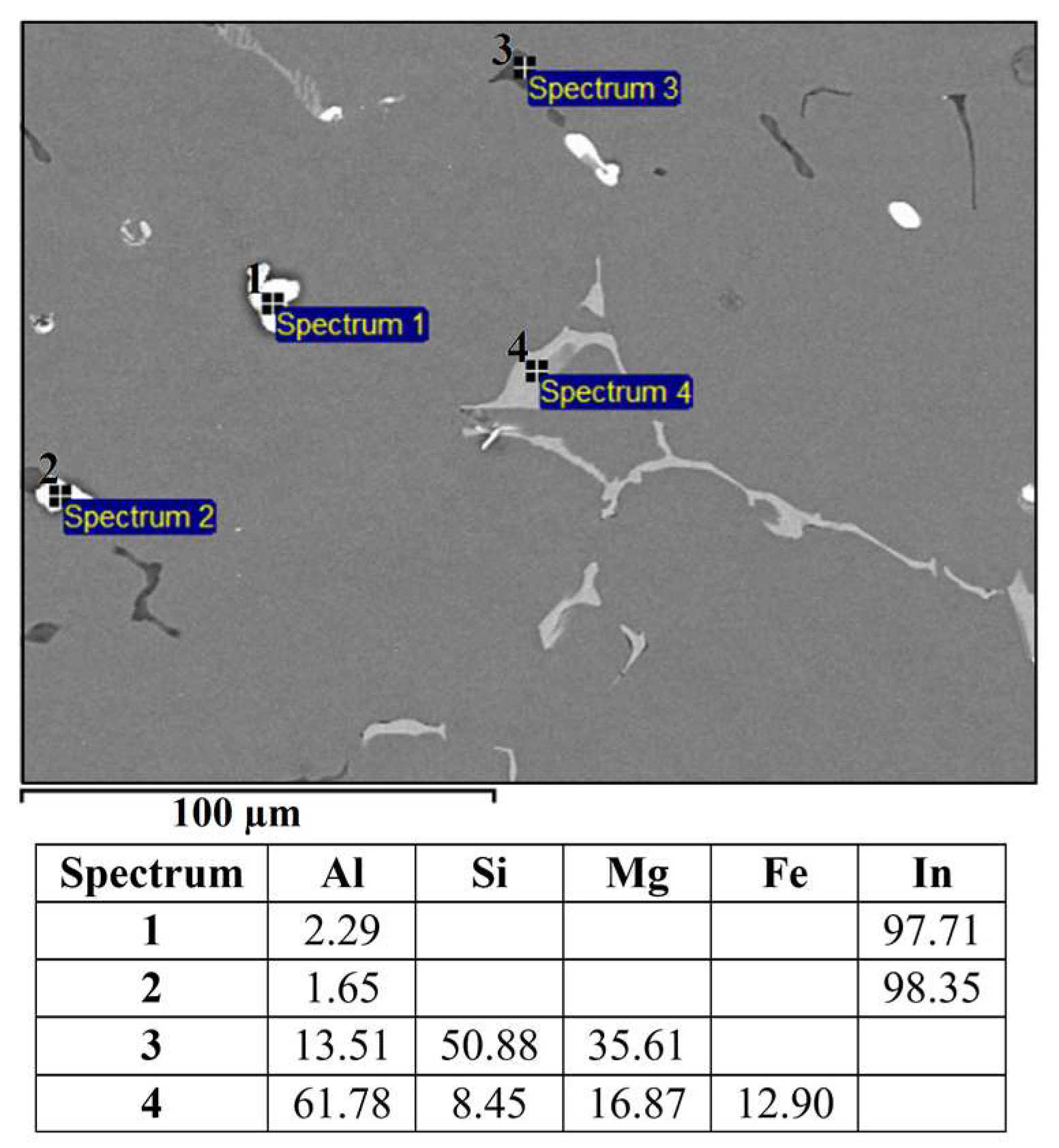 Materials 16 06241 g010