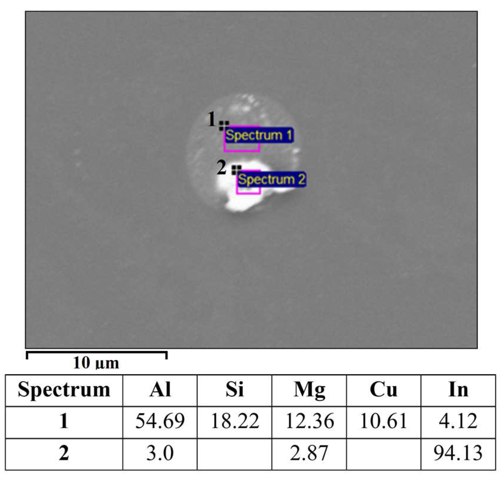 Materials 16 06241 g012