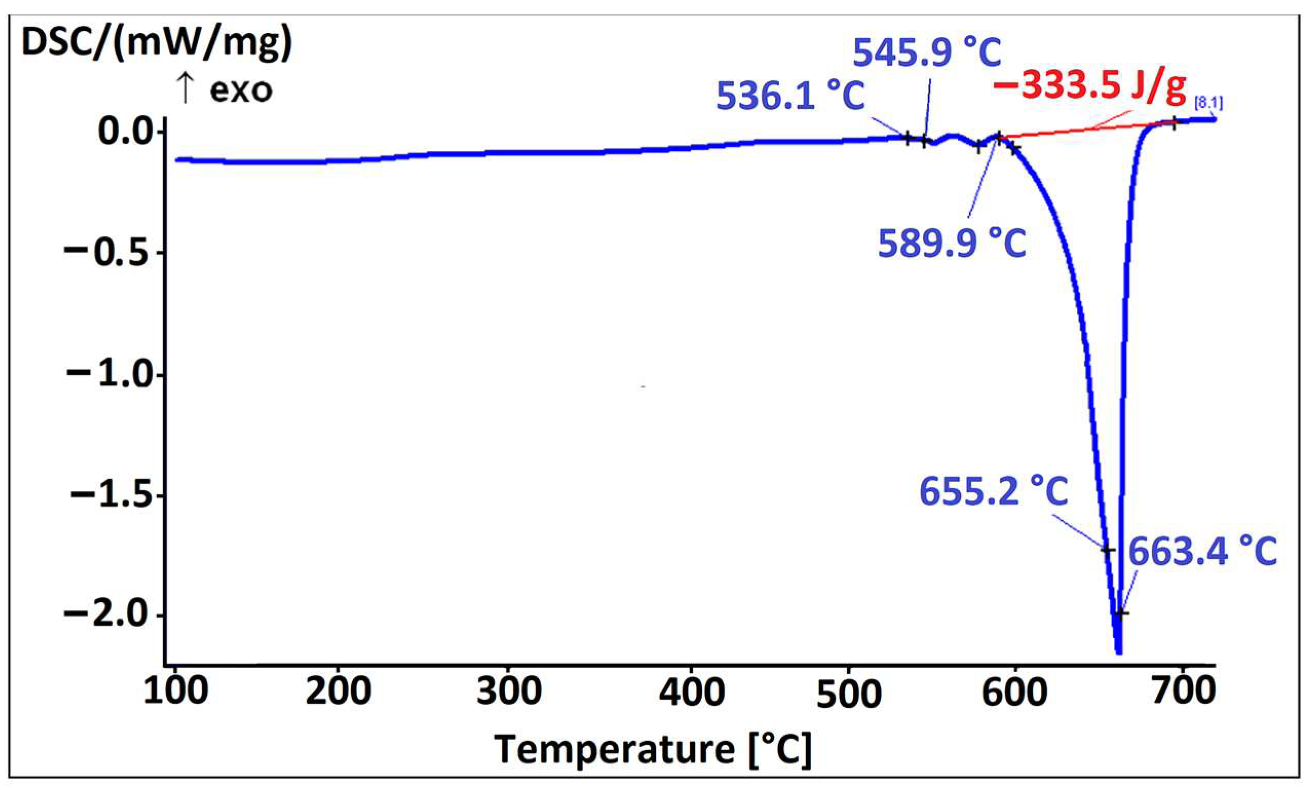 Materials 16 06241 g015