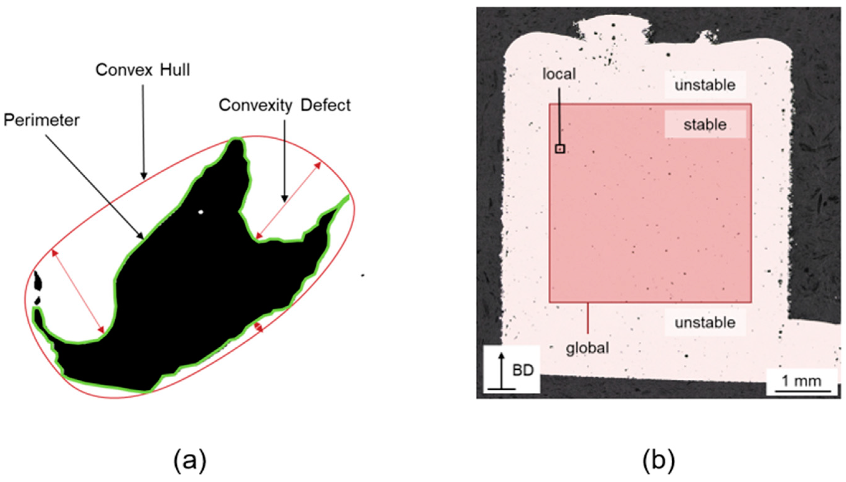 Materials 16 06242 g003