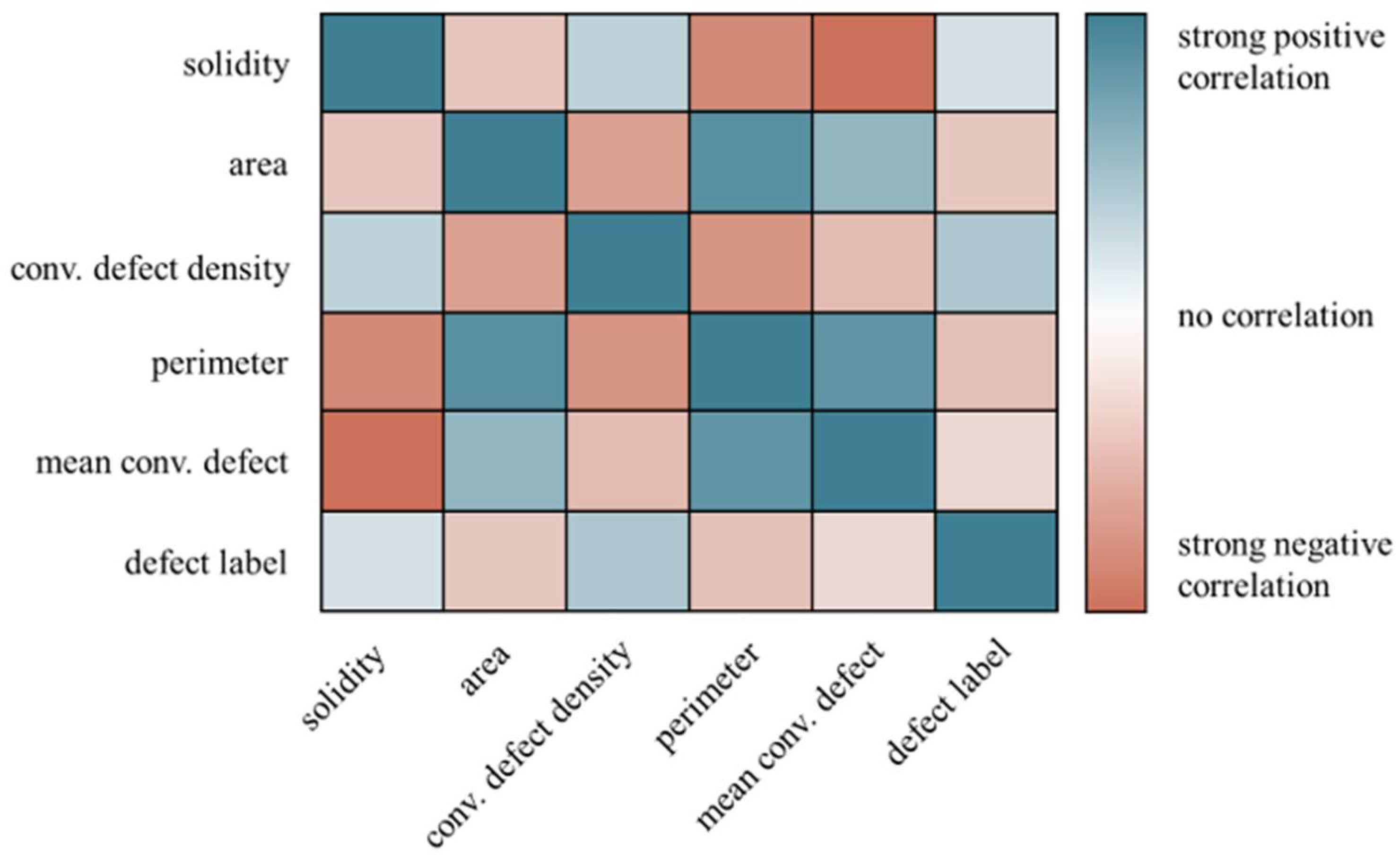 Materials 16 06242 g010