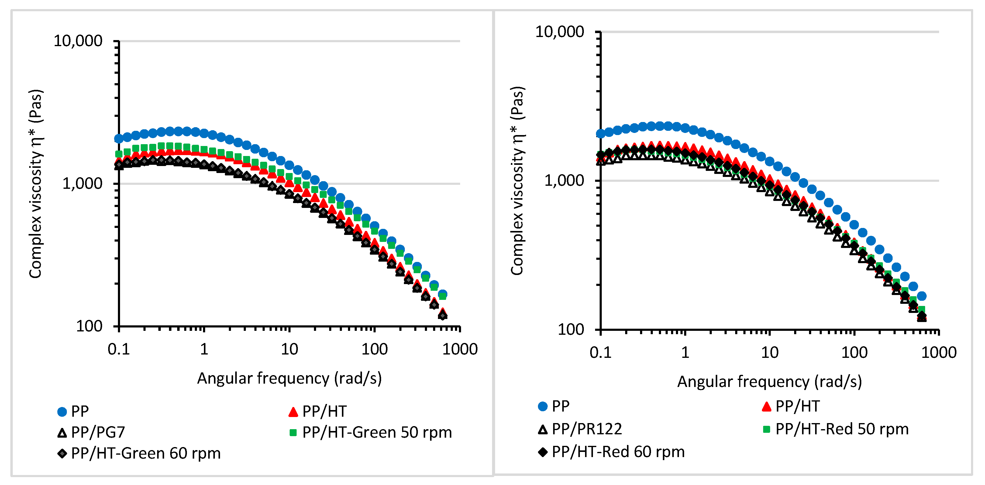 Materials 16 06243 g006