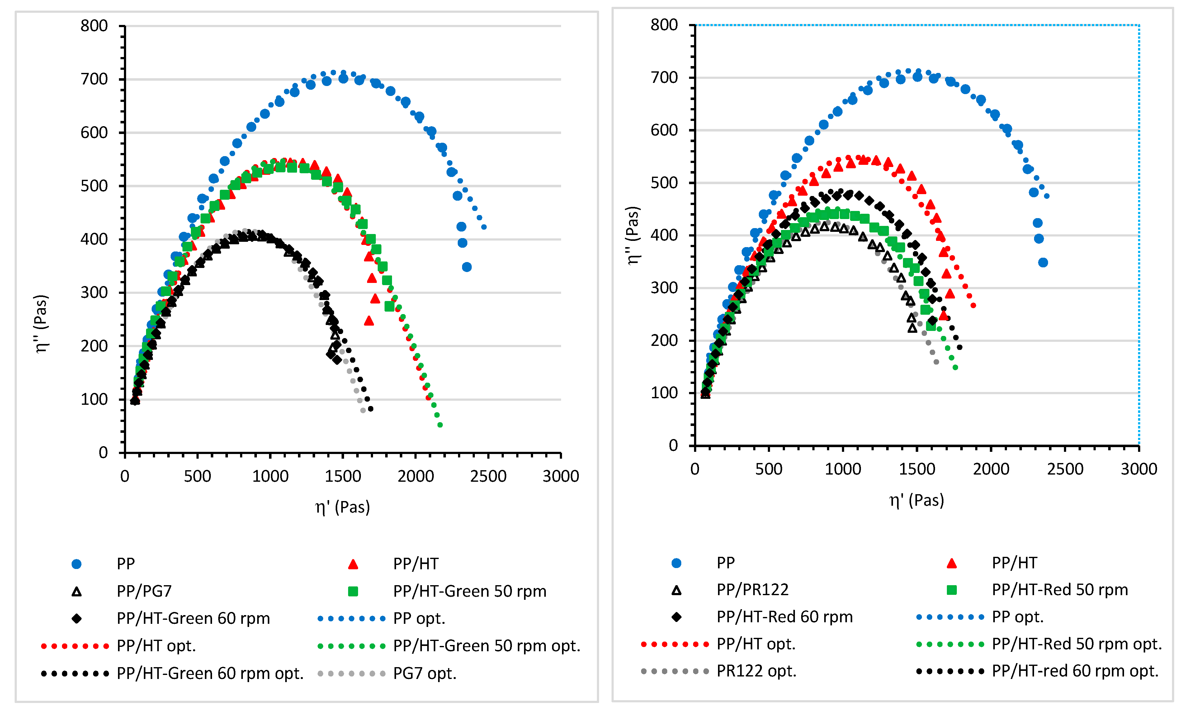 Materials 16 06243 g007