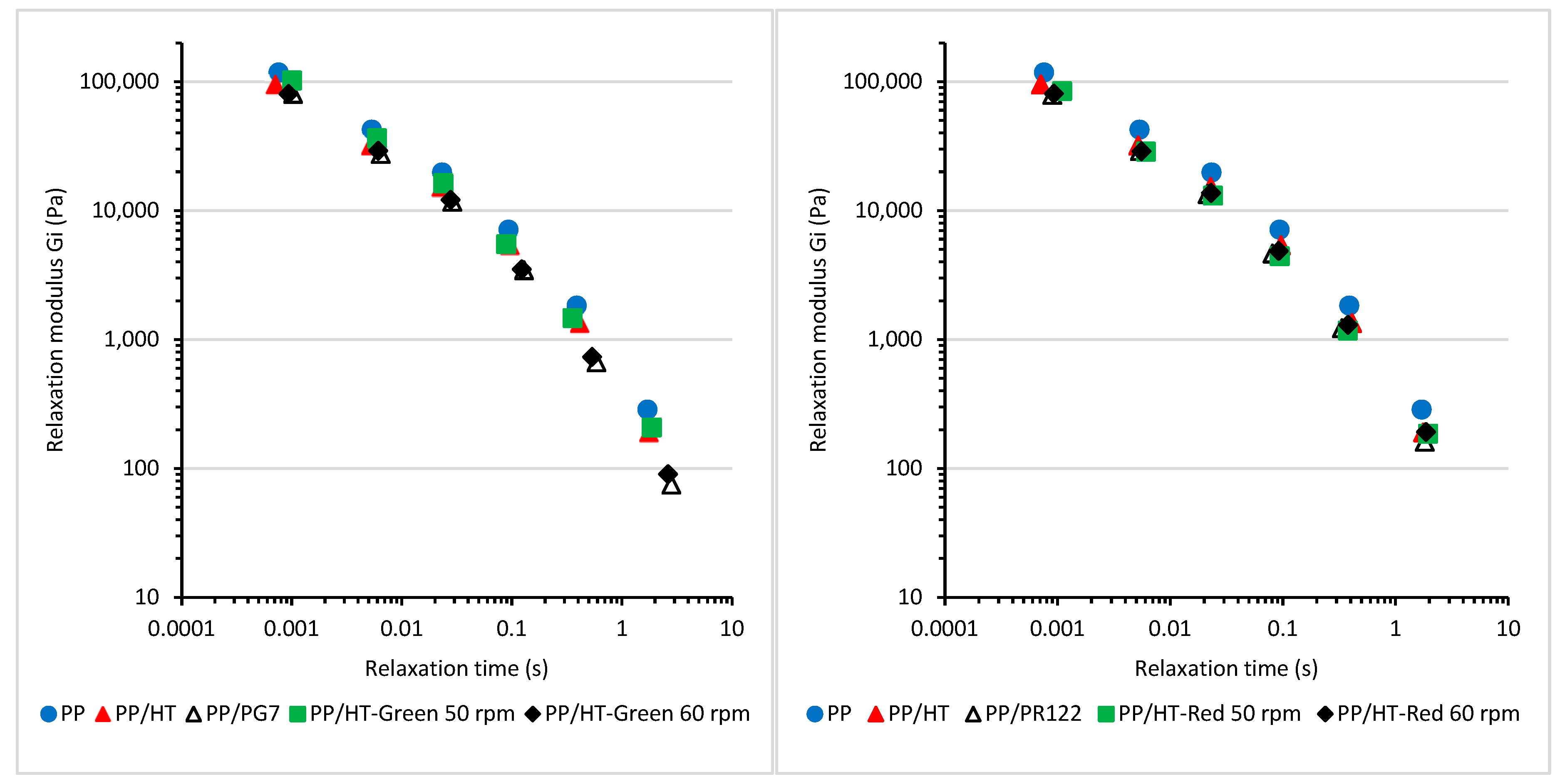 Materials 16 06243 g008