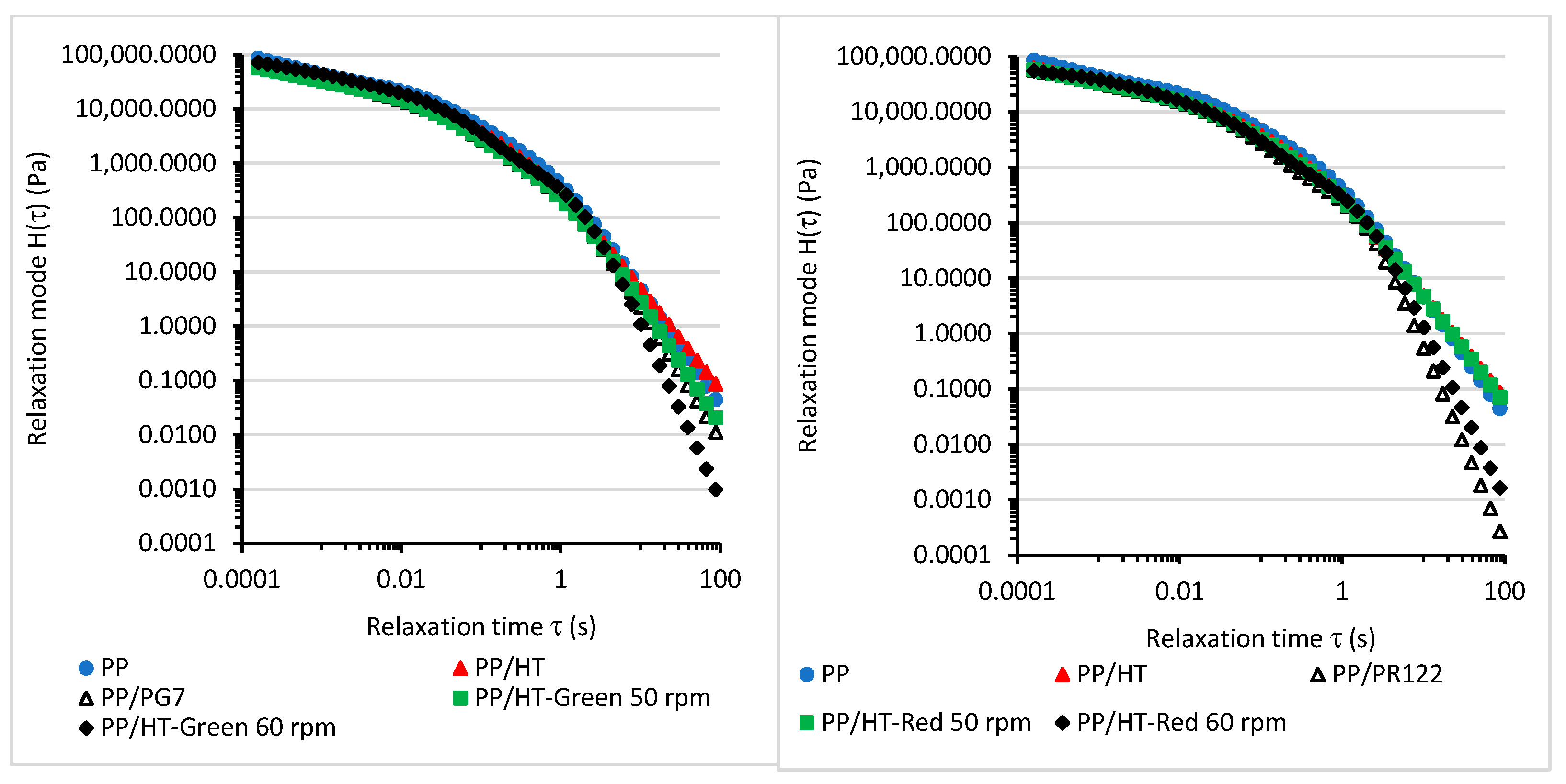 Materials 16 06243 g009